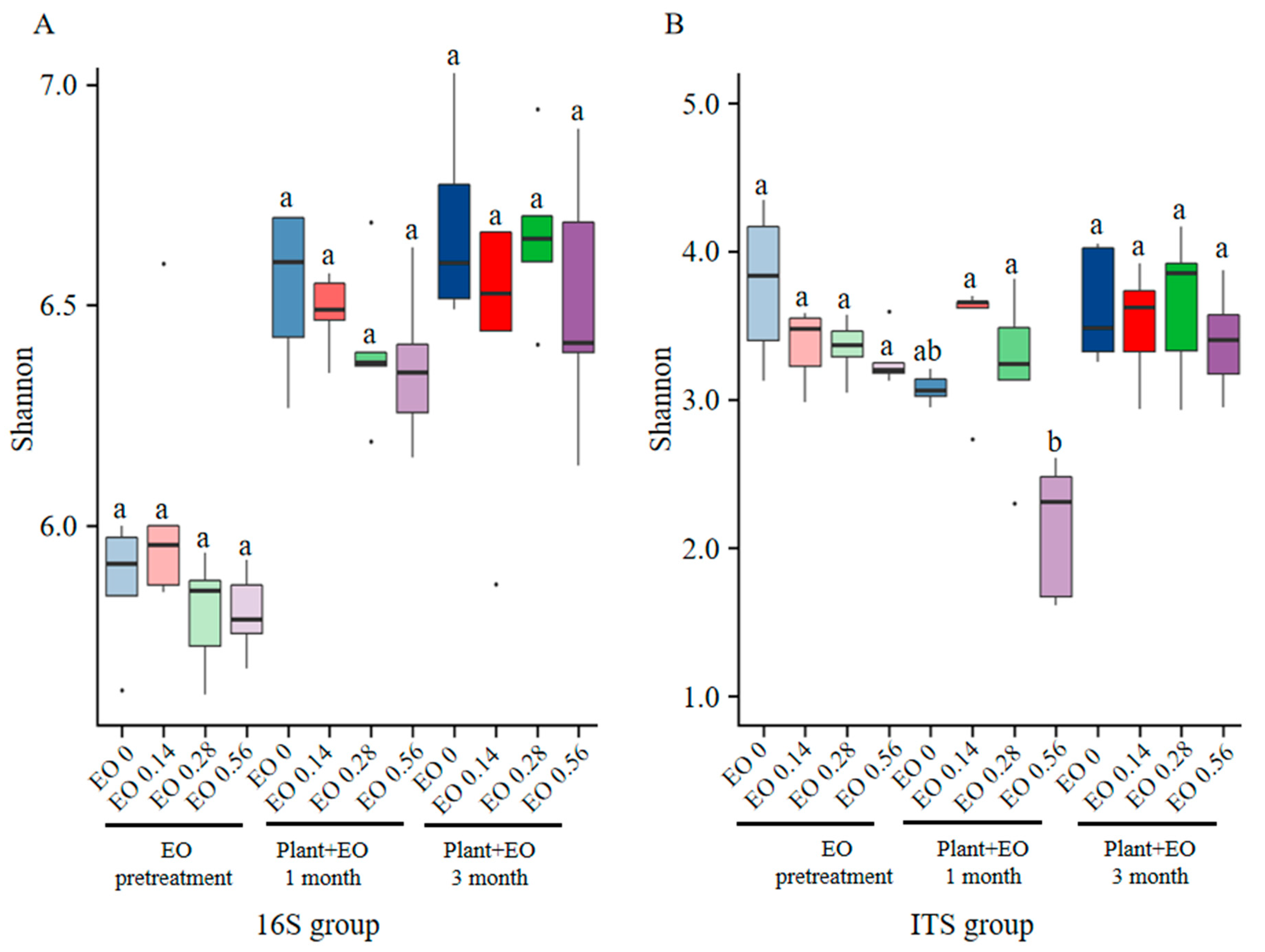 Molecules 27 06014 g002