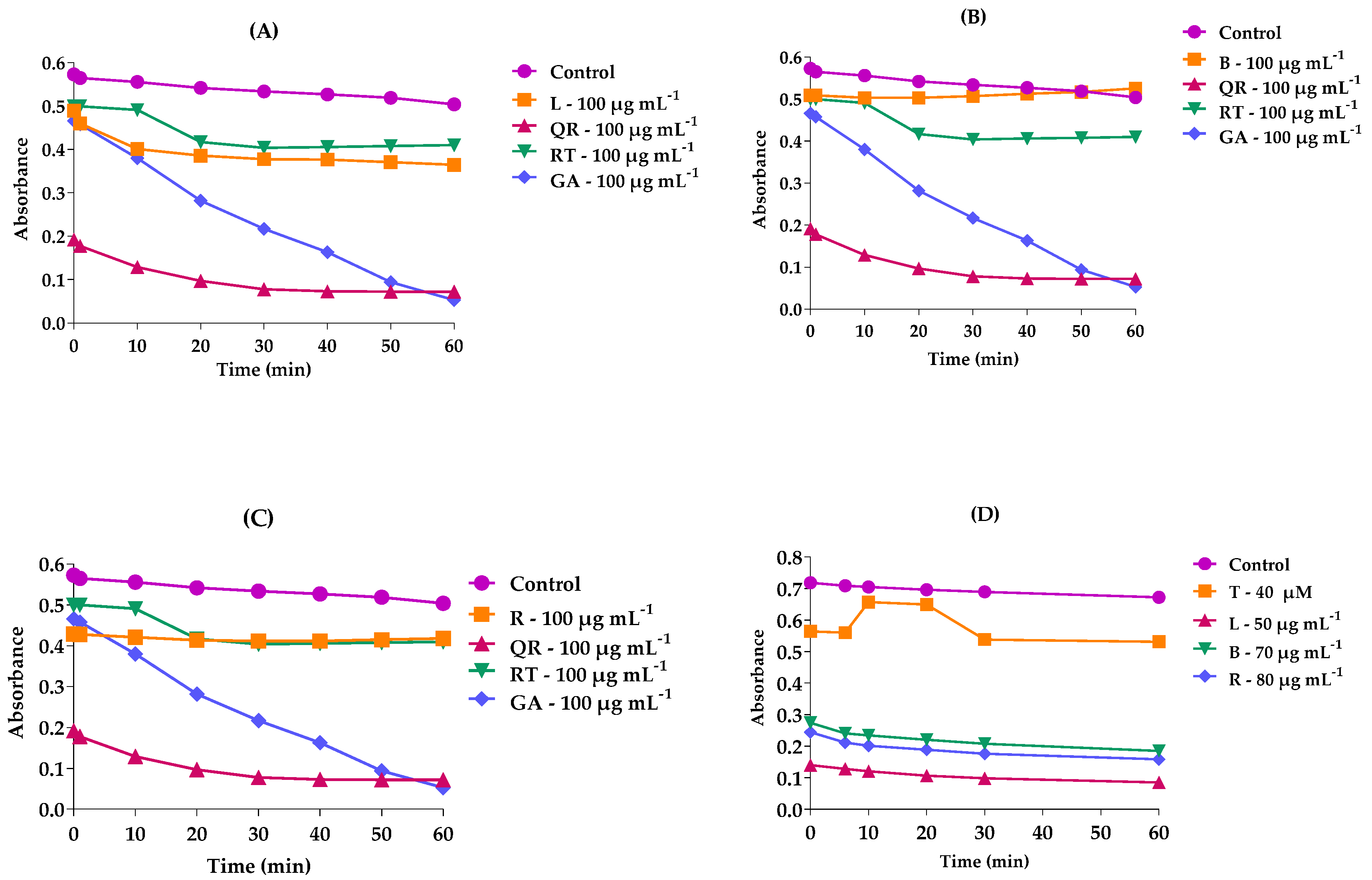 Molecules 27 06016 g002 Molecules 27 06016 g002