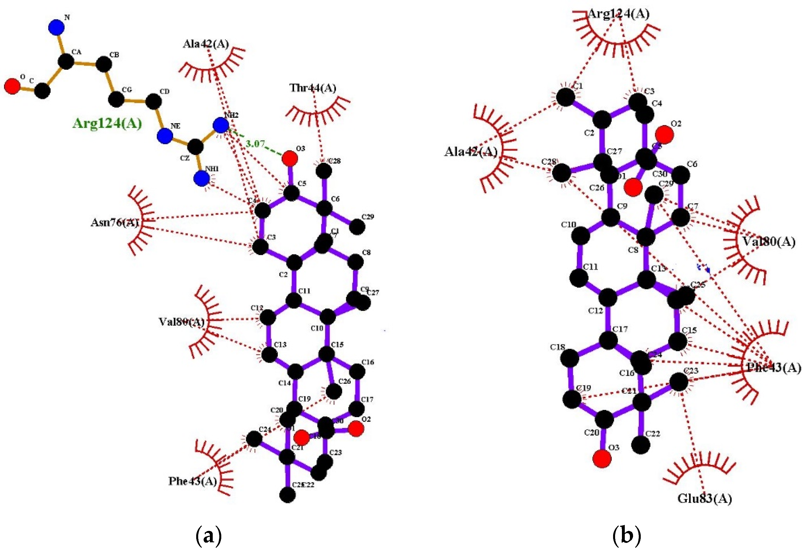 Molecules 27 06016 g005 Molecules 27 06016 g005