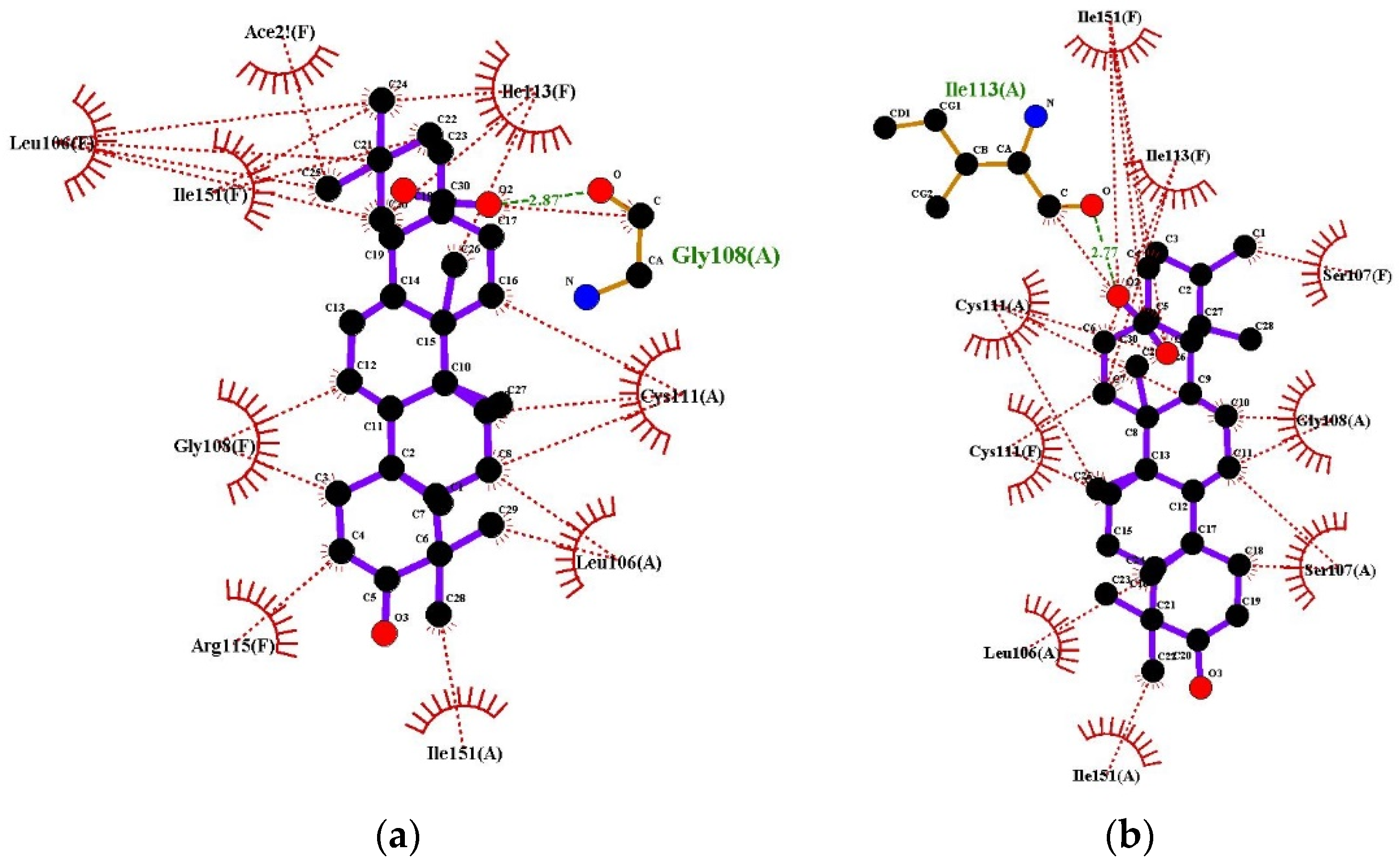 Molecules 27 06016 g006 Molecules 27 06016 g006