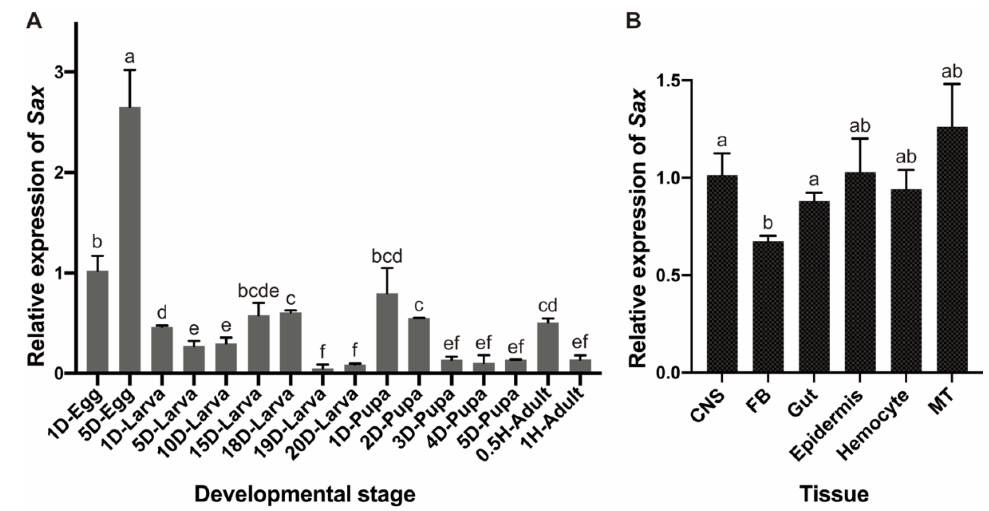 Molecules 27 06017 g003 Molecules 27 06017 g003