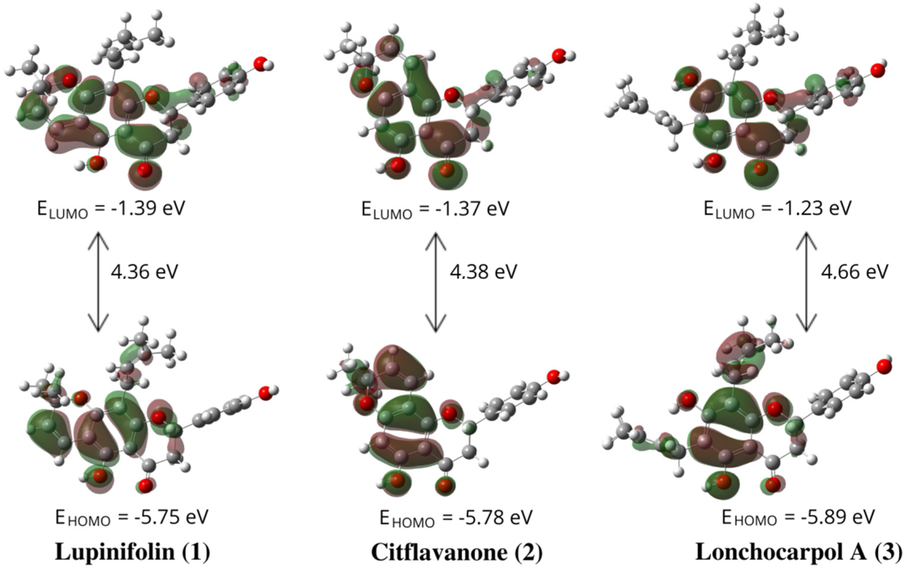 Molecules 27 06018 g005 550