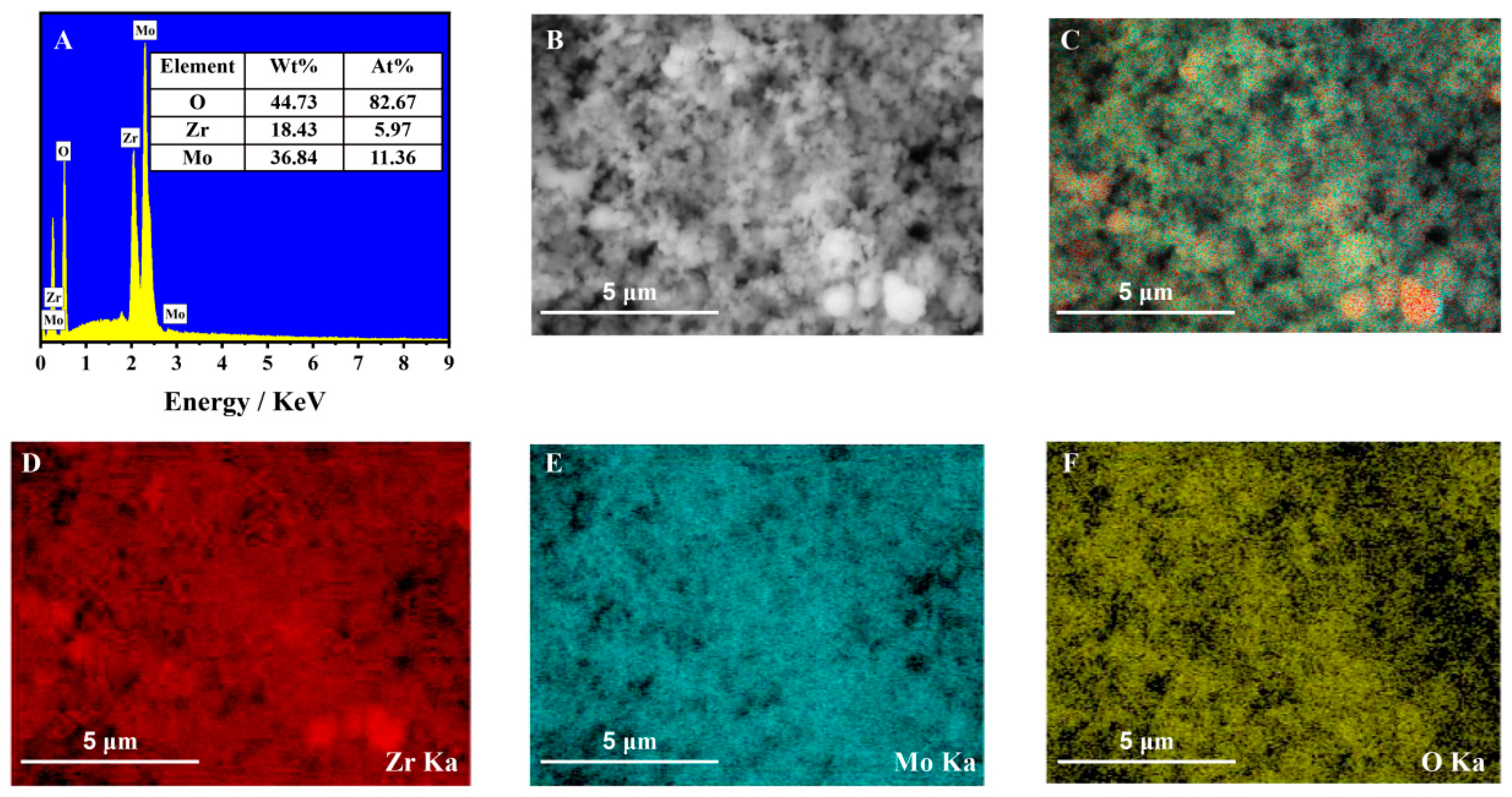Molecules 27 06022 g004 Molecules 27 06022 g004
