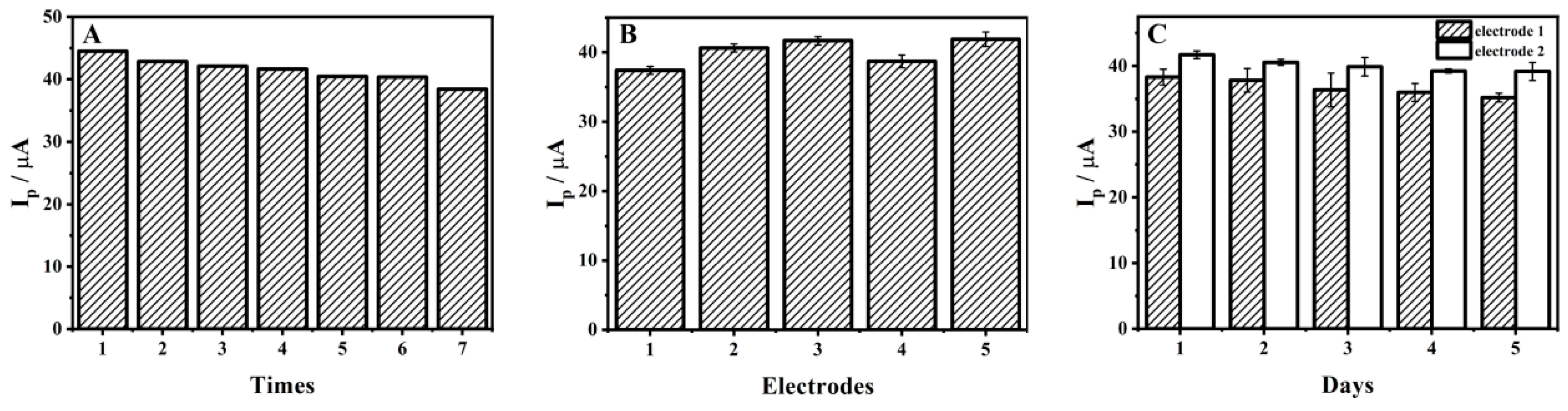 Molecules 27 06022 g013 Molecules 27 06022 g013
