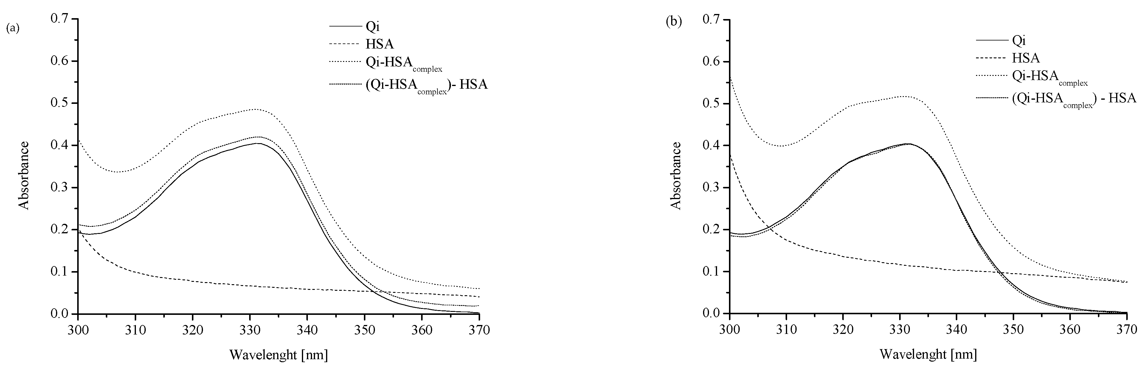 Molecules 27 06027 g001a Molecules 27 06027 g001a