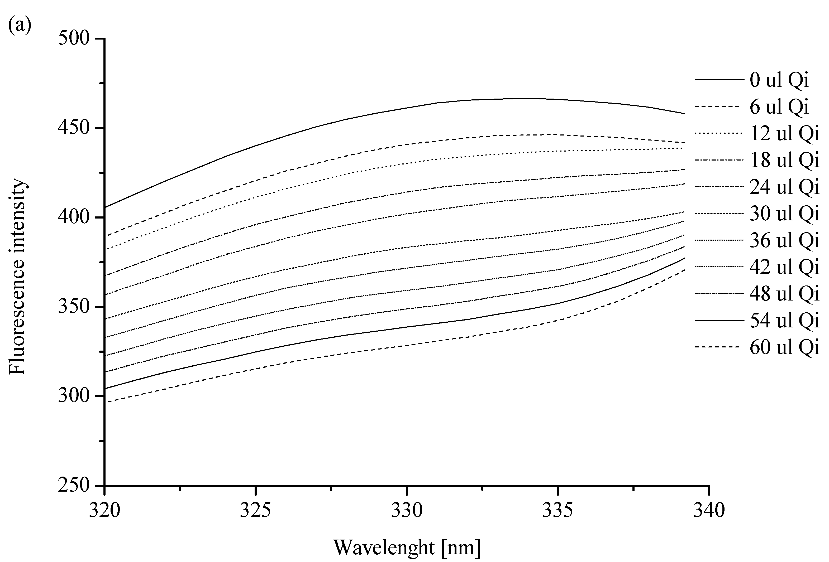 Molecules 27 06027 g002a Molecules 27 06027 g002a