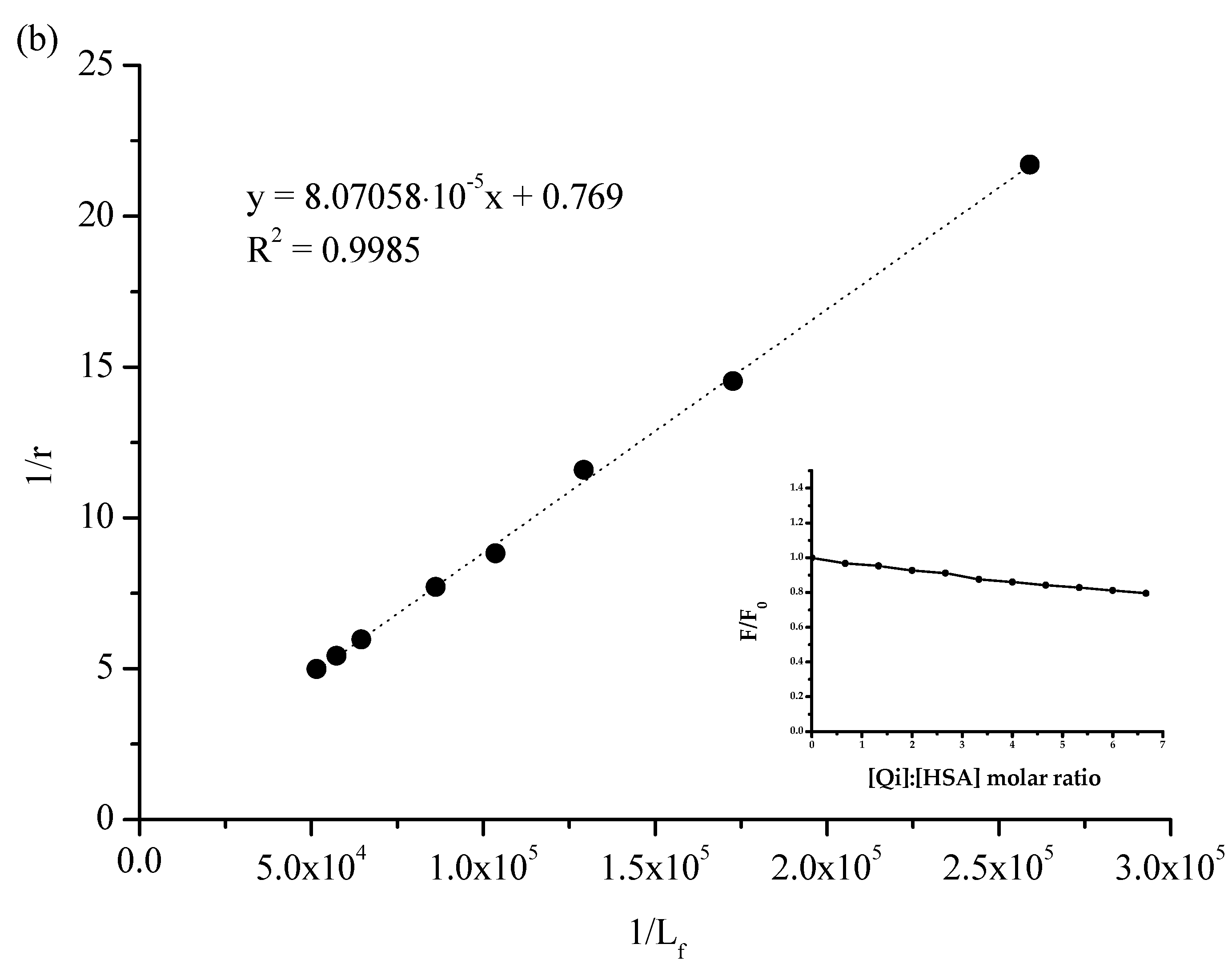Molecules 27 06027 g002b Molecules 27 06027 g002b