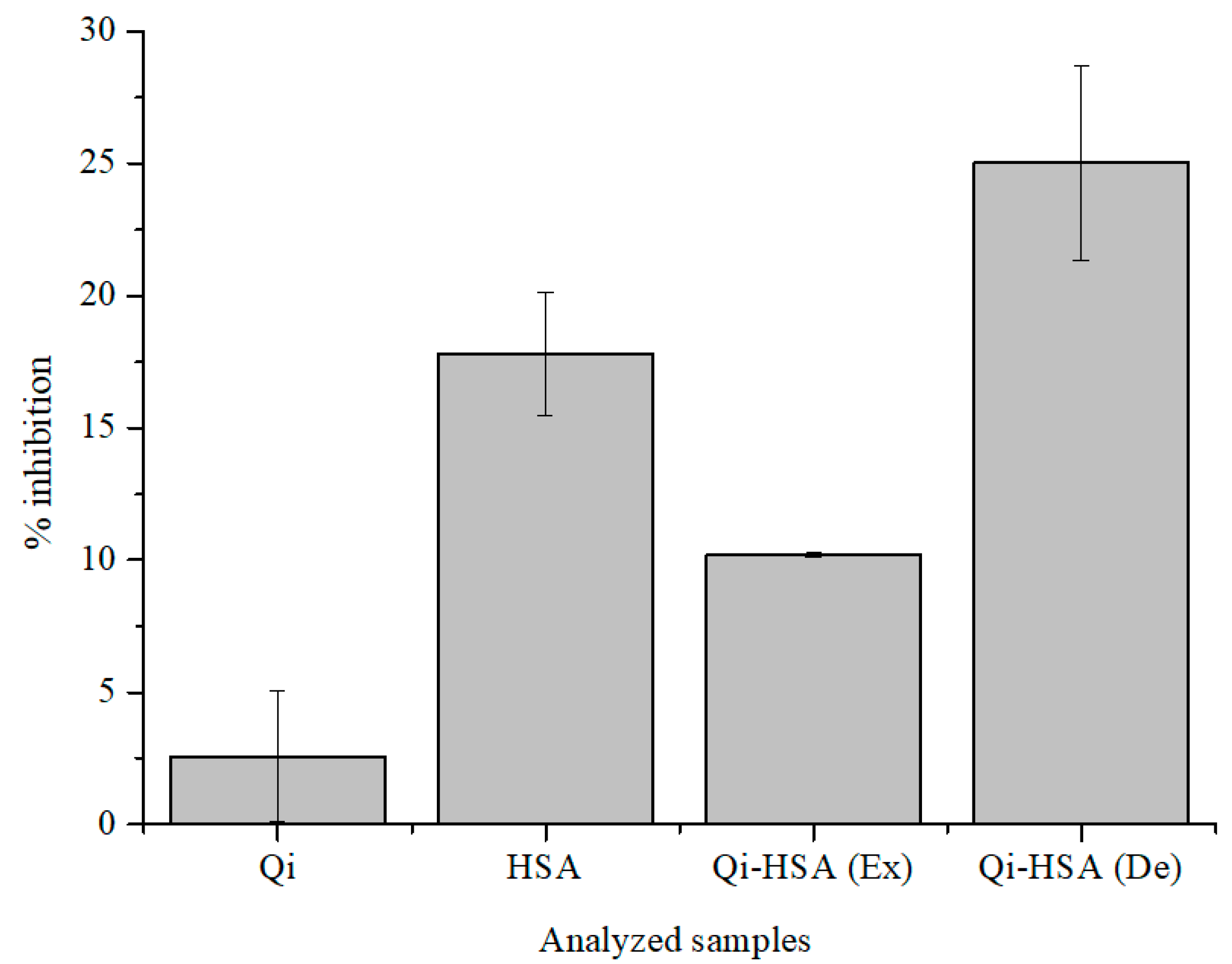 Molecules 27 06027 g003 Molecules 27 06027 g003