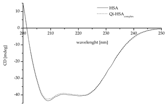 Molecules 27 06027 i001 Molecules 27 06027 i001