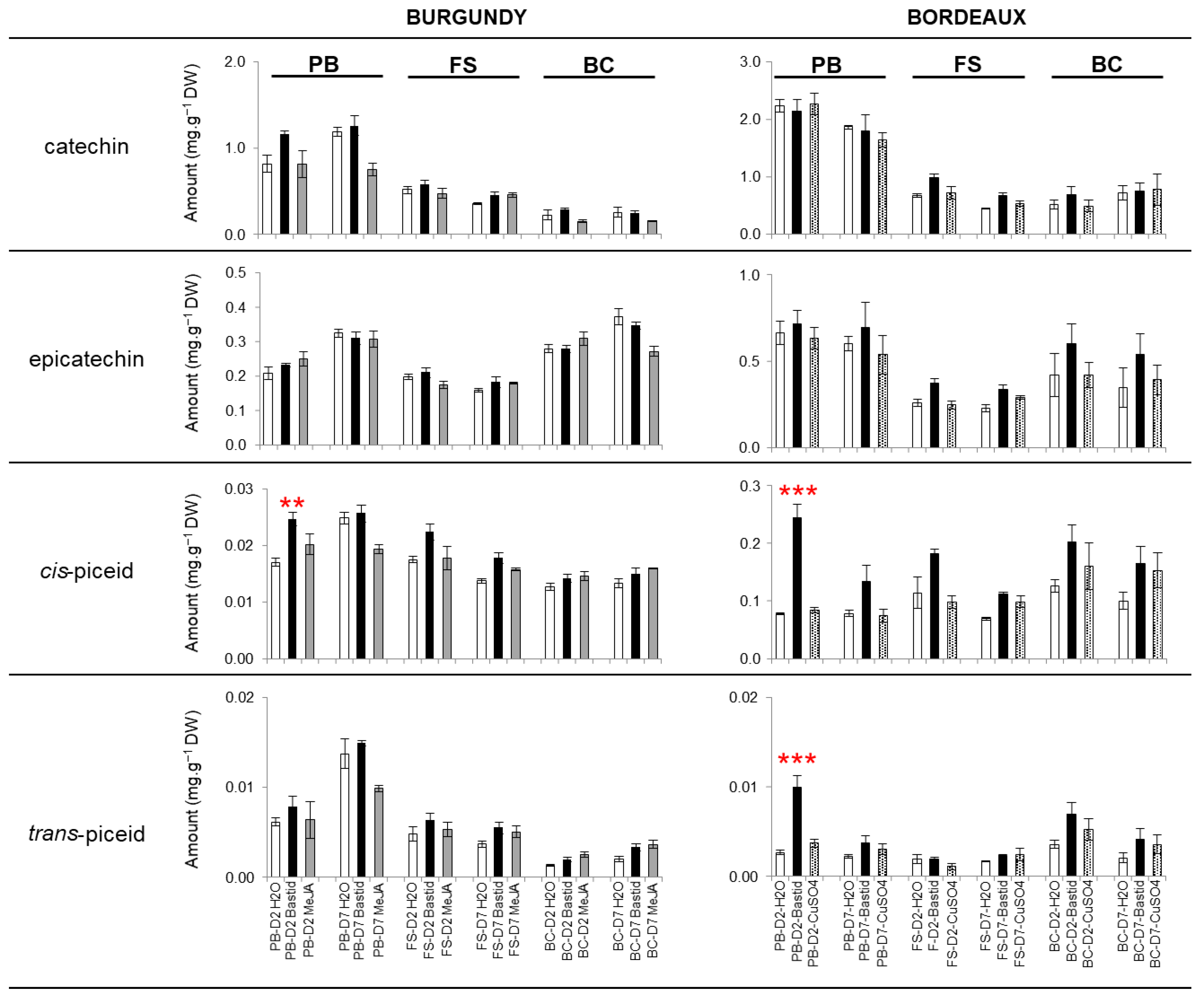 Molecules 27 06028 g001 Molecules 27 06028 g001