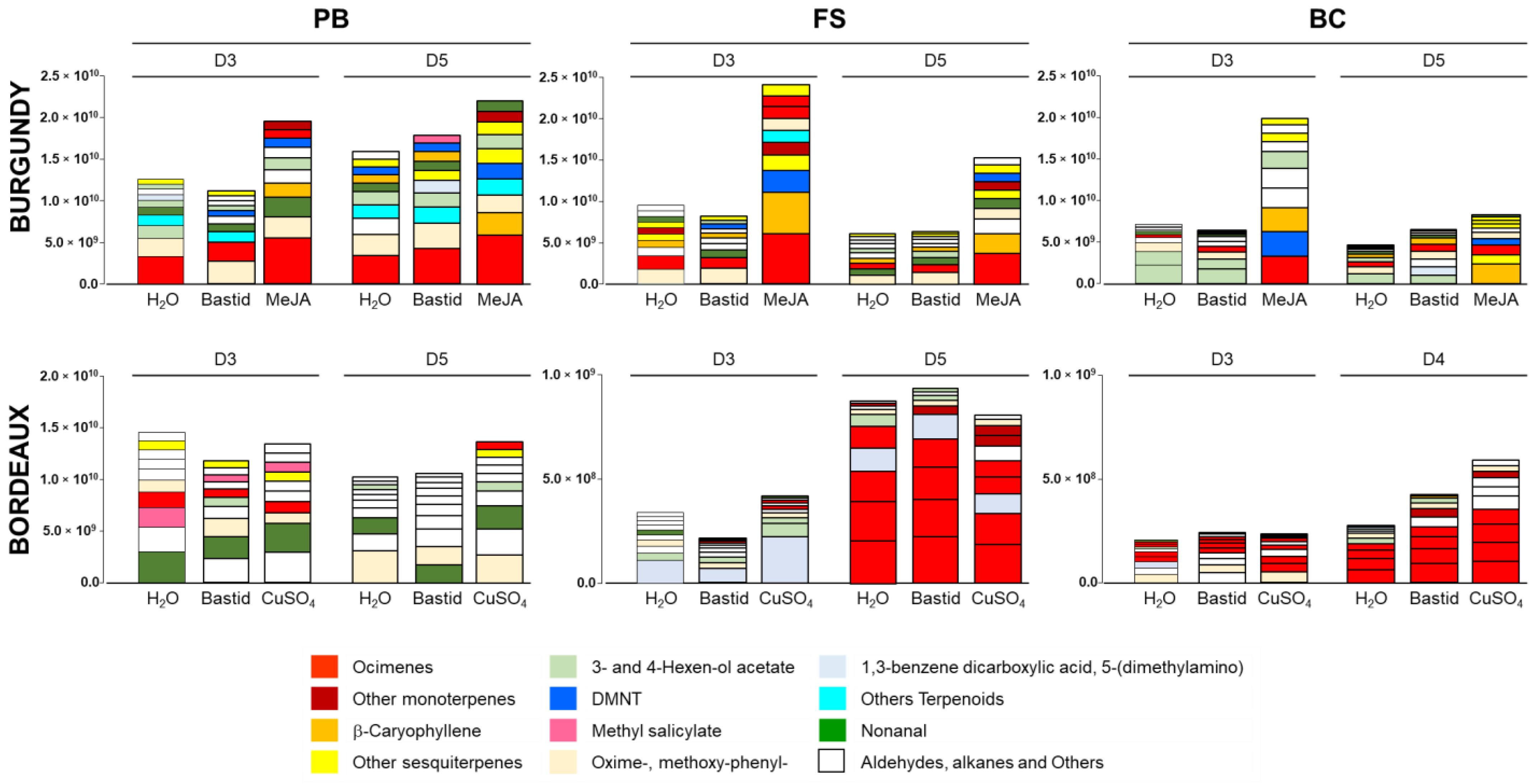 Molecules 27 06028 g004 Molecules 27 06028 g004