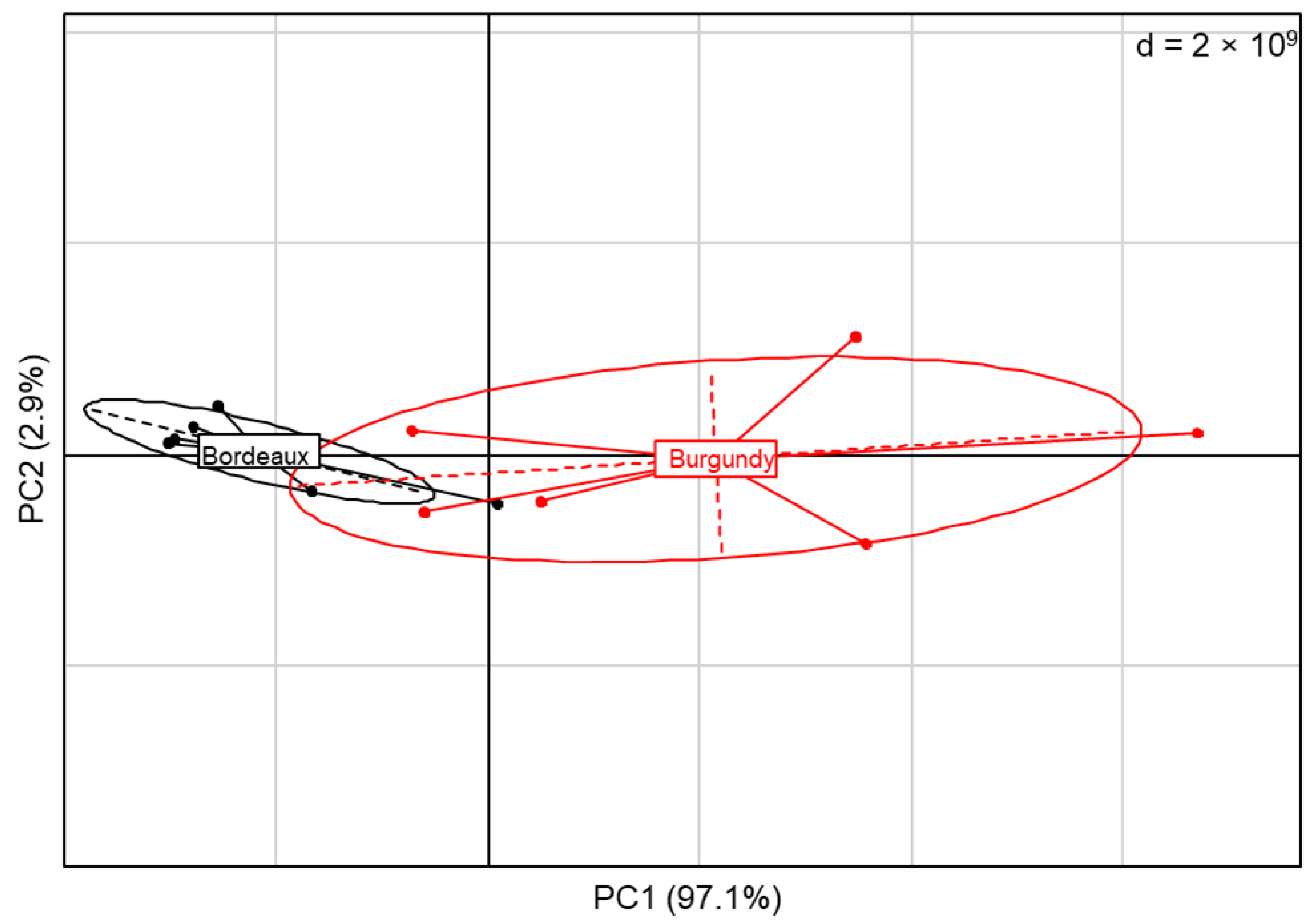 Molecules 27 06028 g005 Molecules 27 06028 g005