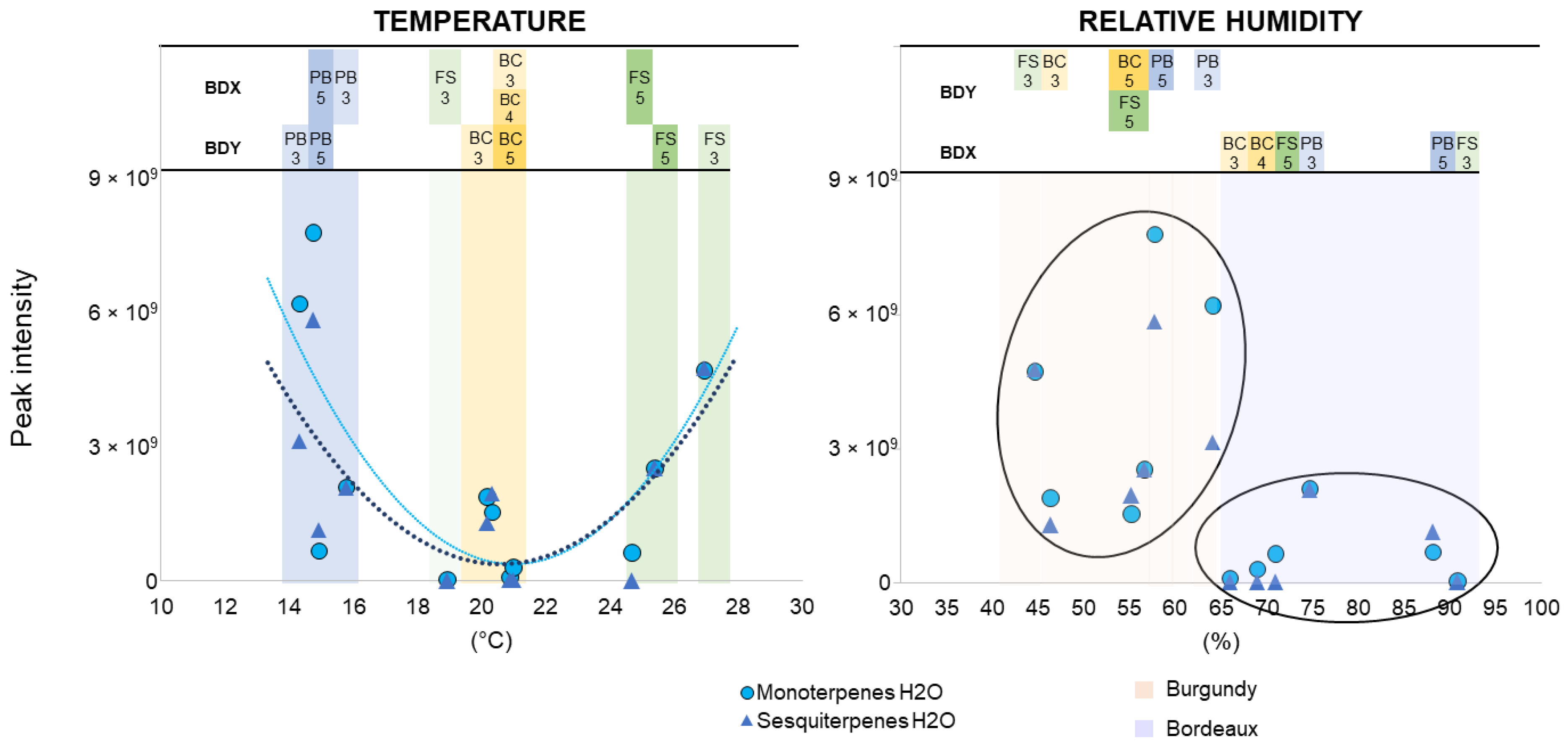 Molecules 27 06028 g006 Molecules 27 06028 g006