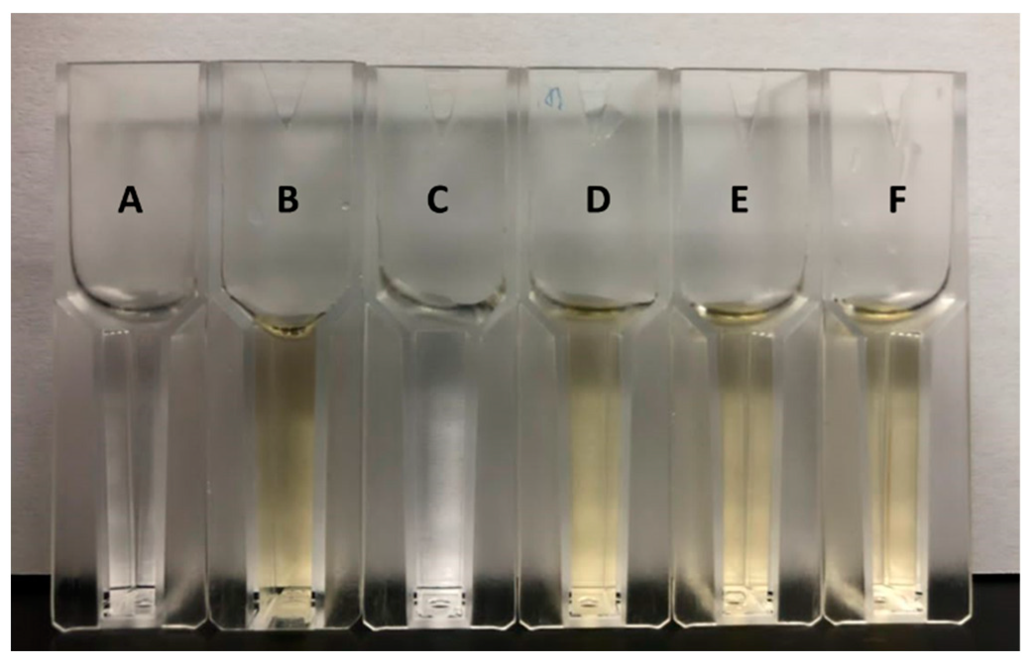 Molecules 27 06031 g003