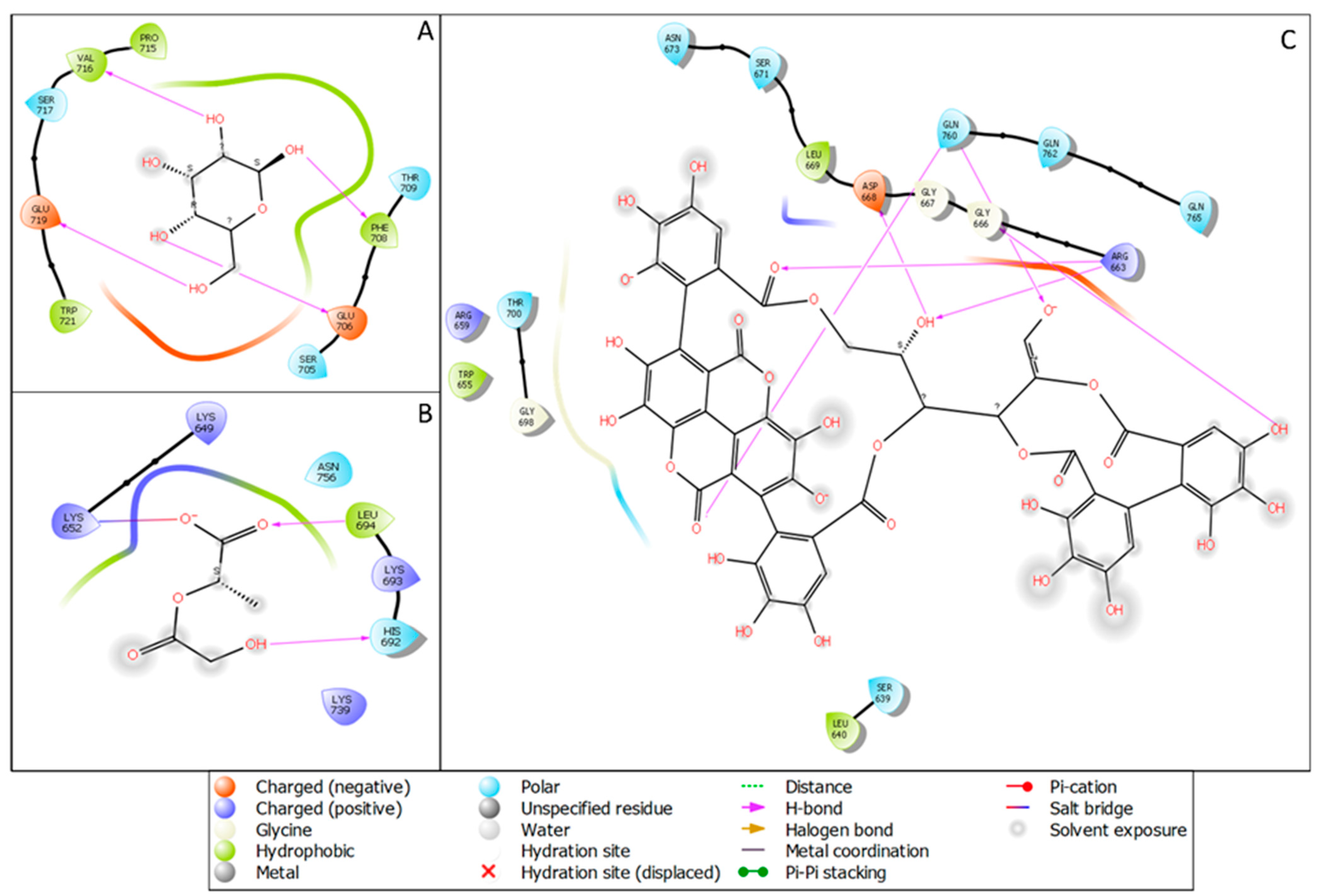 Molecules 27 06034 g002 Molecules 27 06034 g002