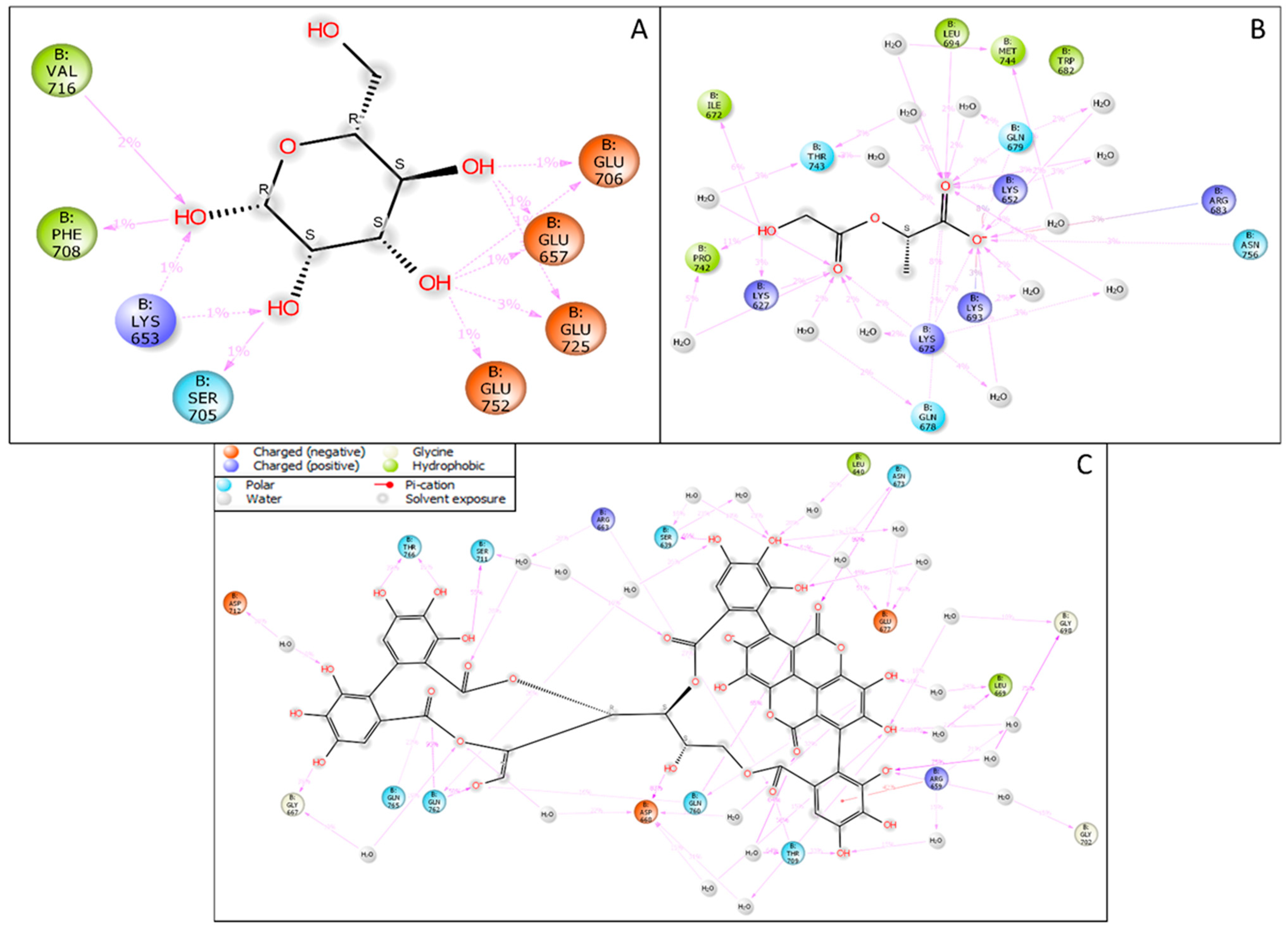 Molecules 27 06034 g007 Molecules 27 06034 g007