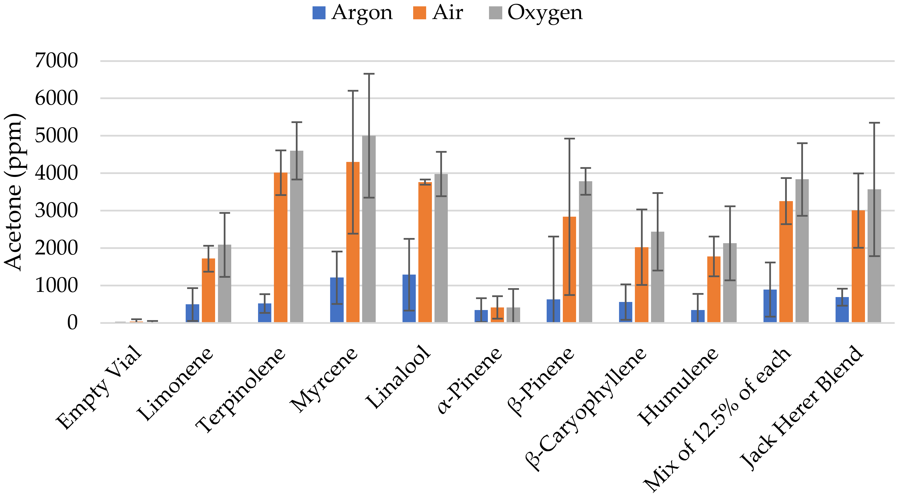 Molecules 27 06037 g002