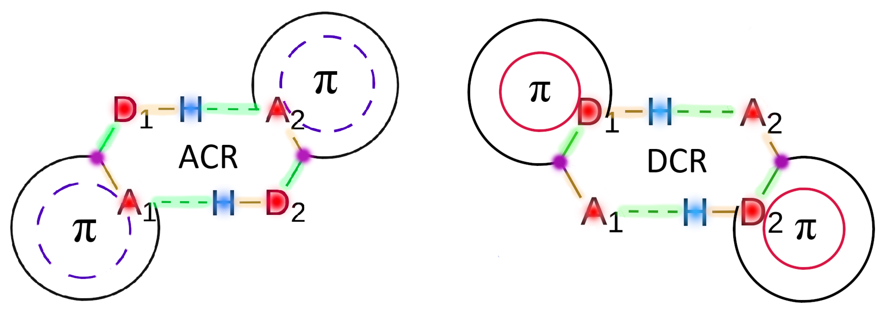 Molecules 27 06039 g004