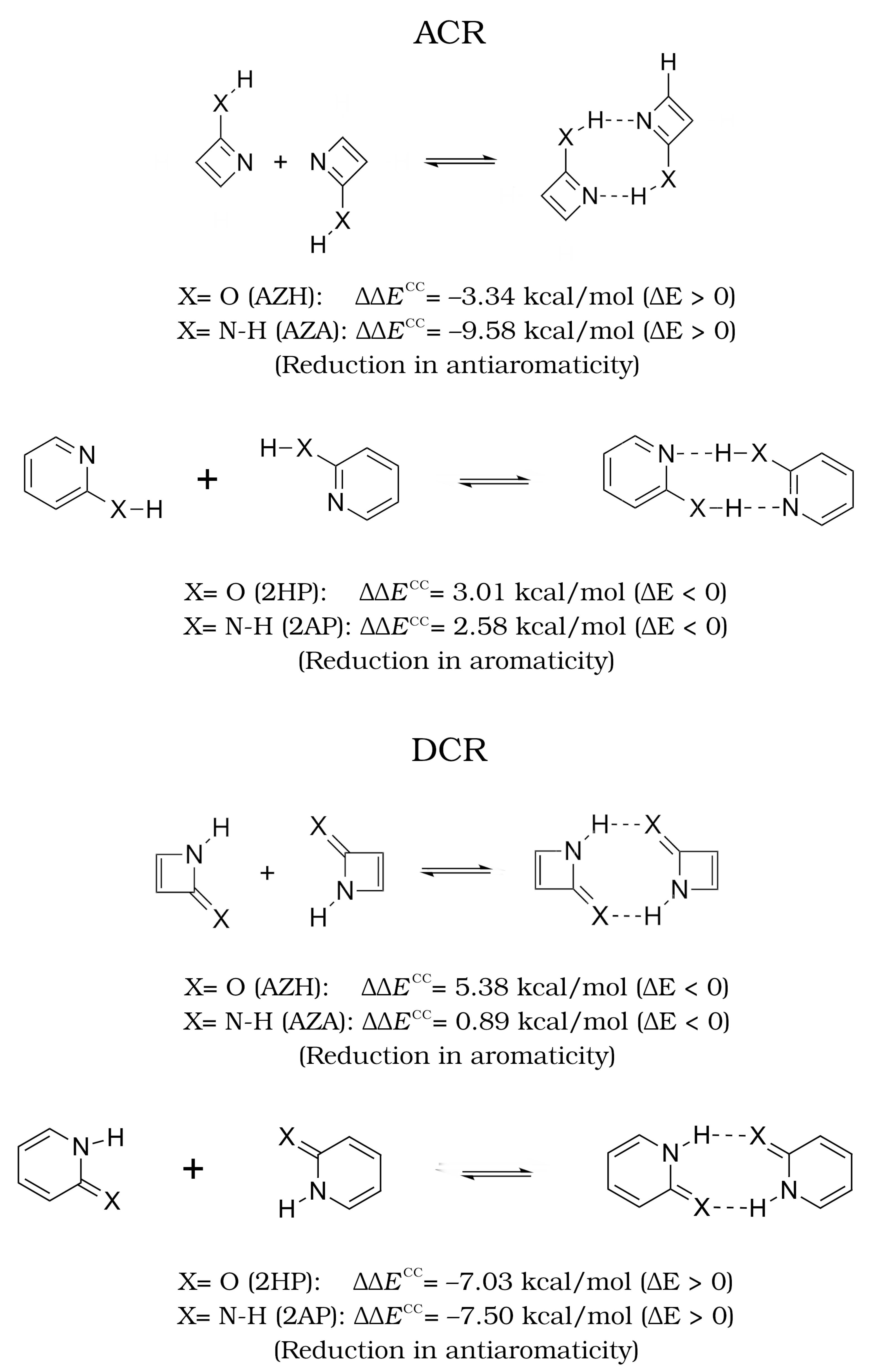 Molecules 27 06039 g006