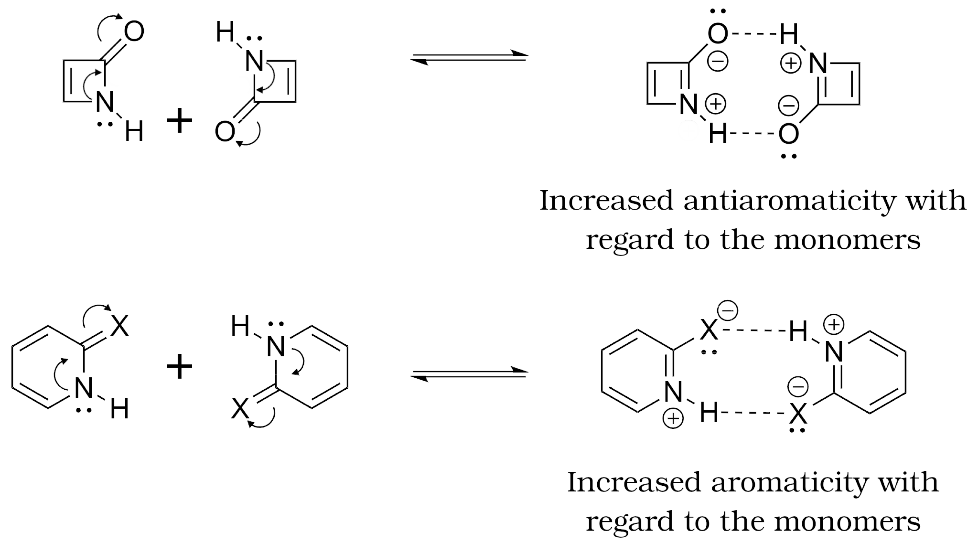 Molecules 27 06039 g007