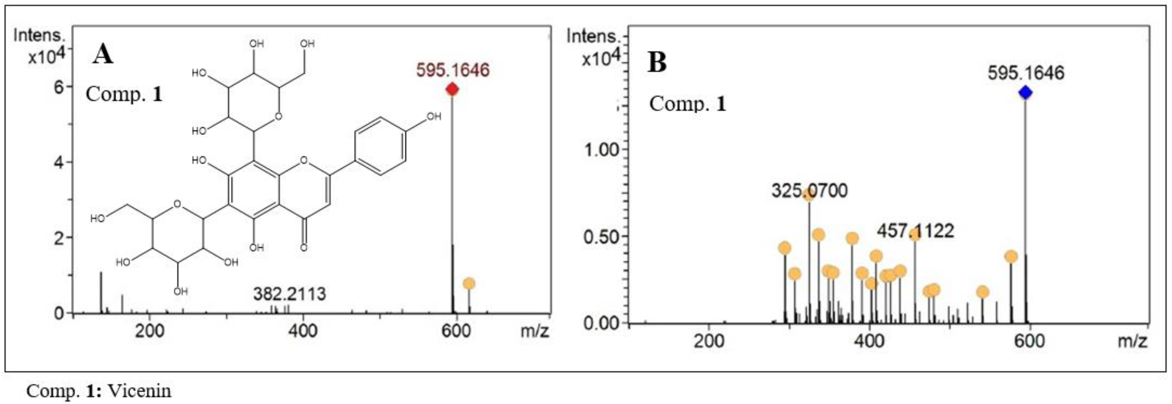 Molecules 27 06043 g004