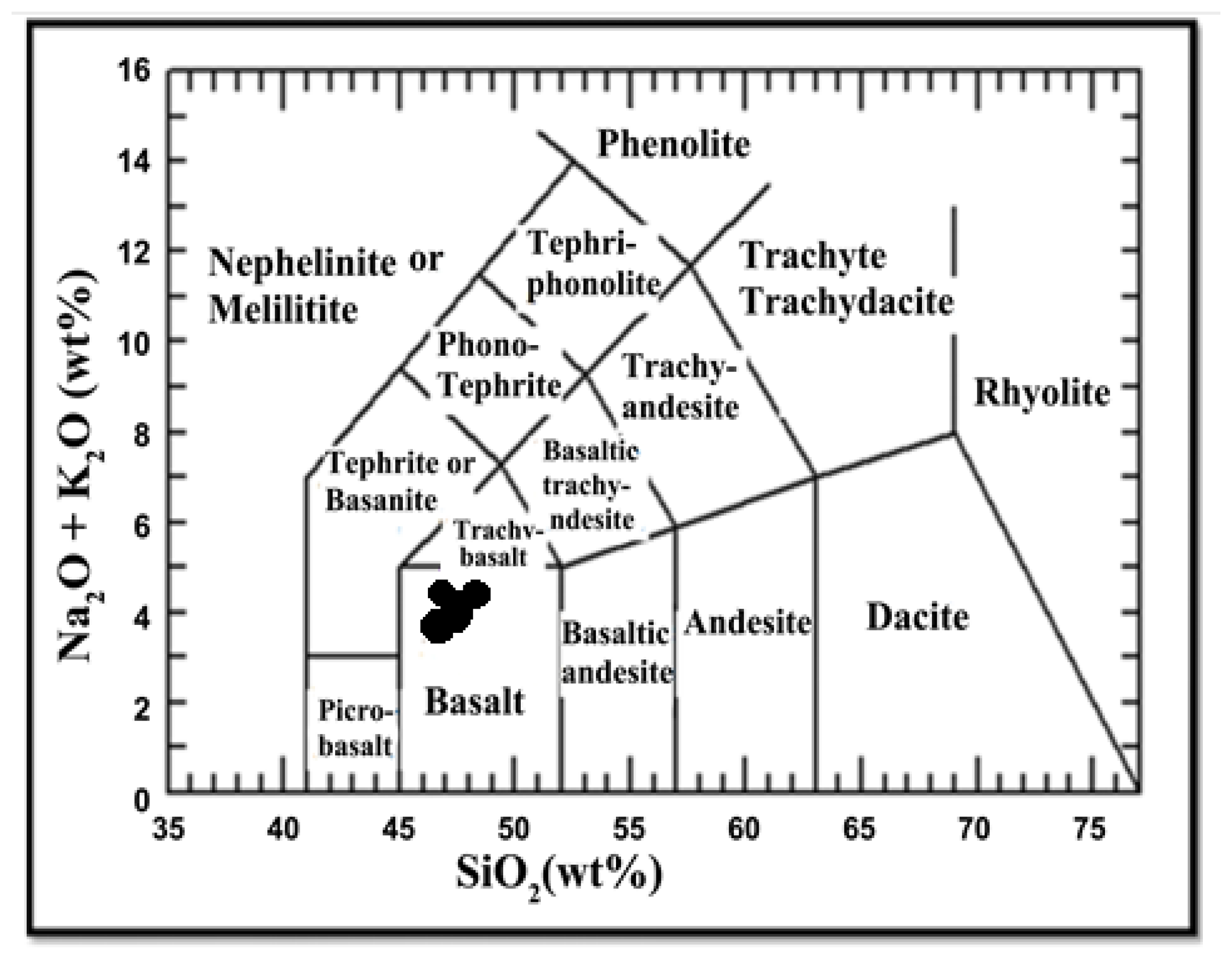 Molecules 27 06044 g004