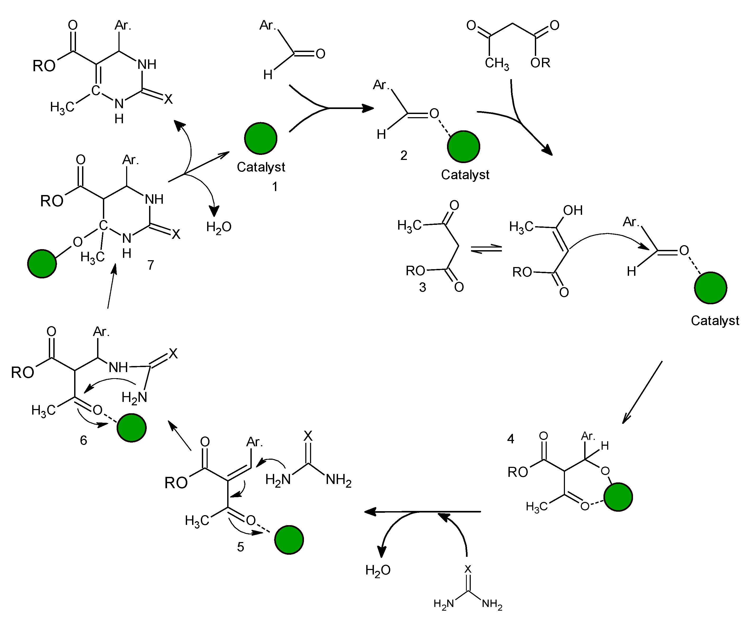 Molecules 27 06044 sch002