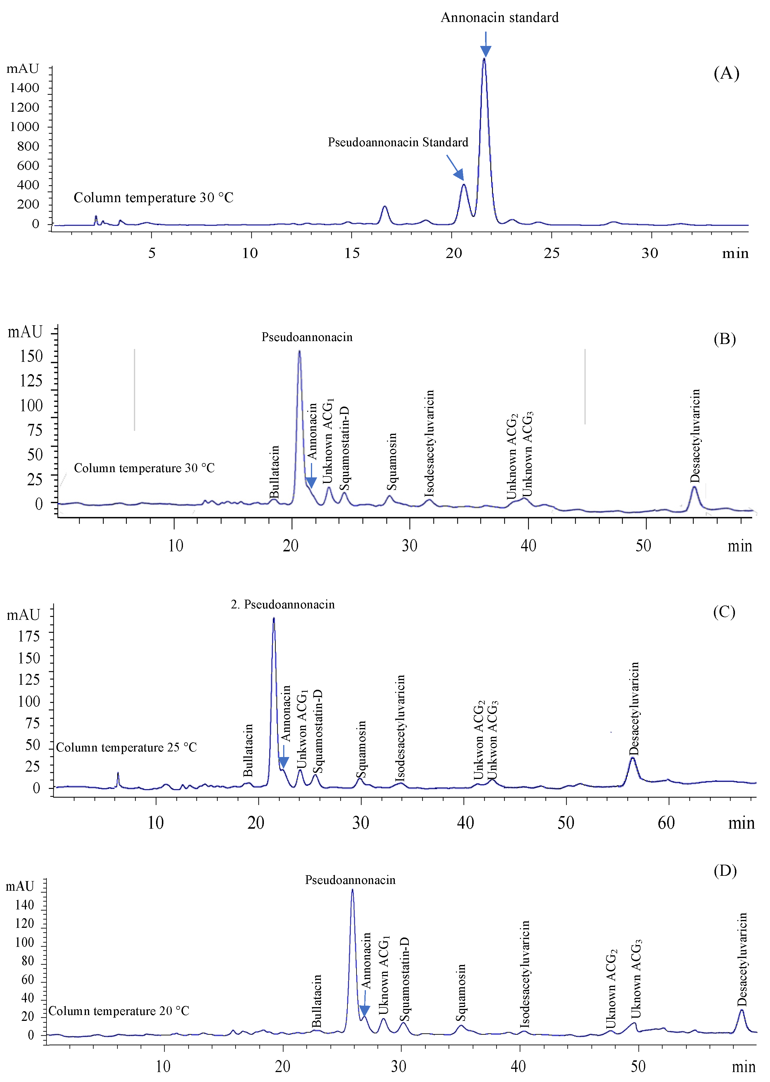 Molecules 27 06045 g004