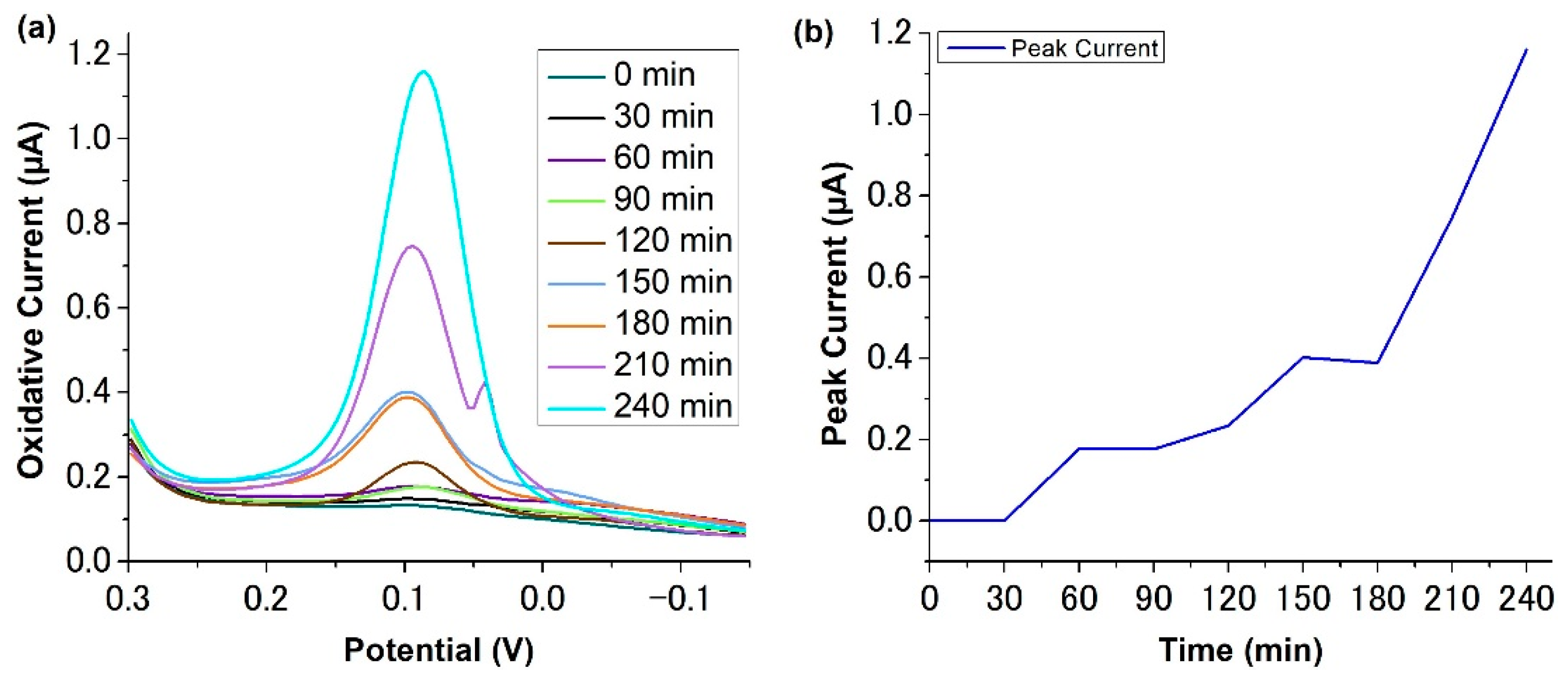 Molecules 27 06046 g002 Molecules 27 06046 g002