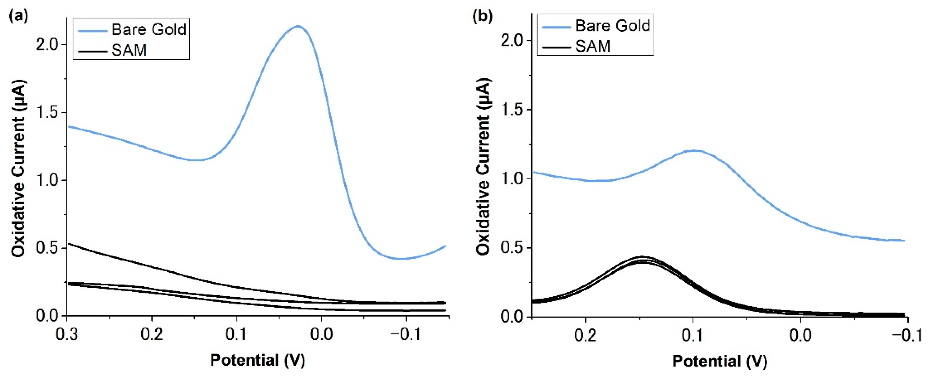 Molecules 27 06046 g003 Molecules 27 06046 g003