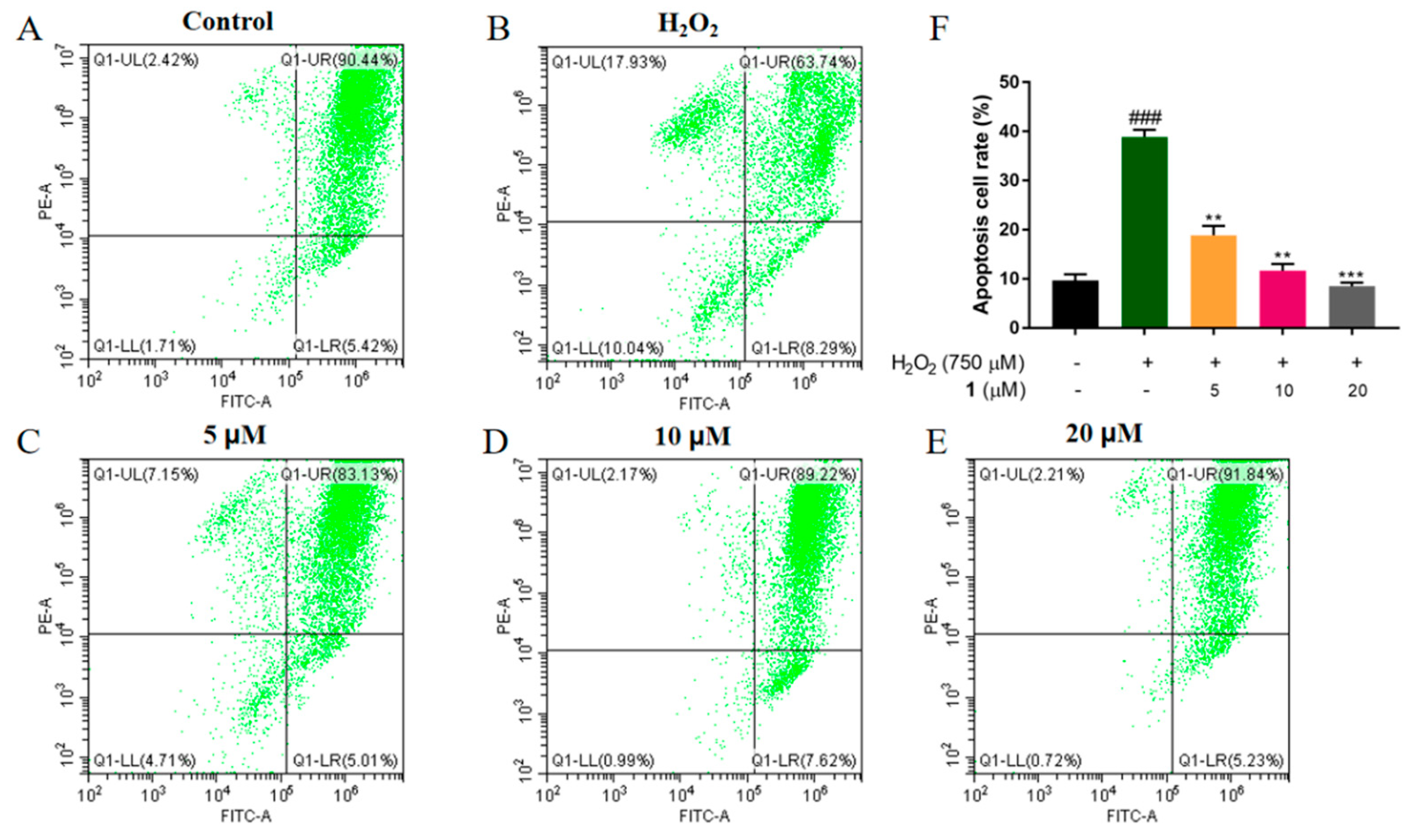 Molecules 27 06049 g004 550
