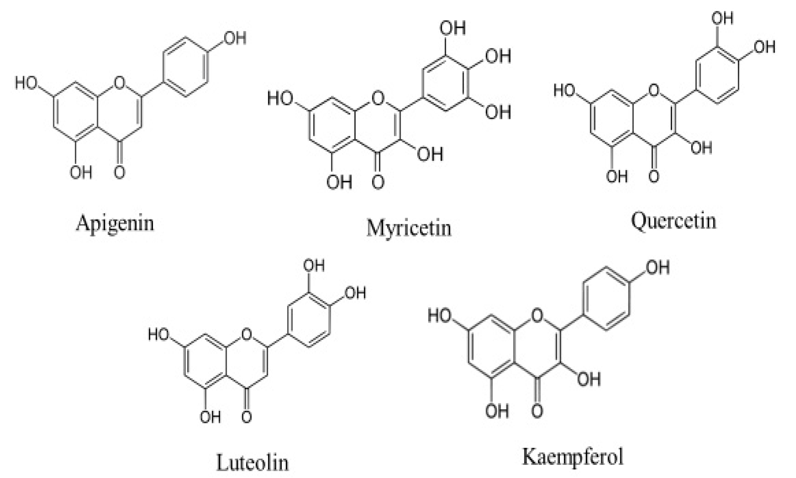 Molecules 27 06051 g001 Molecules 27 06051 g001