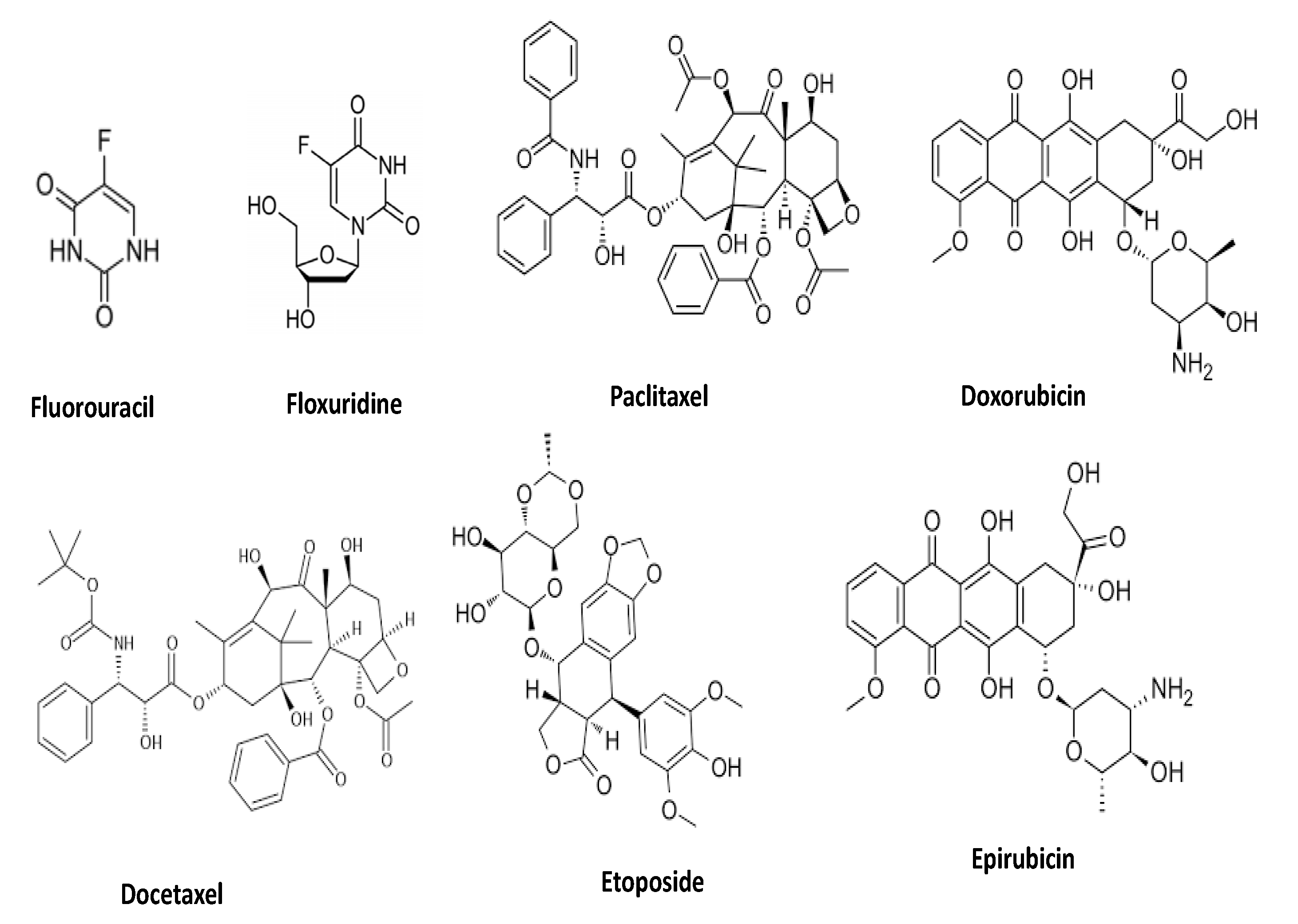 Molecules 27 06051 g005 Molecules 27 06051 g005