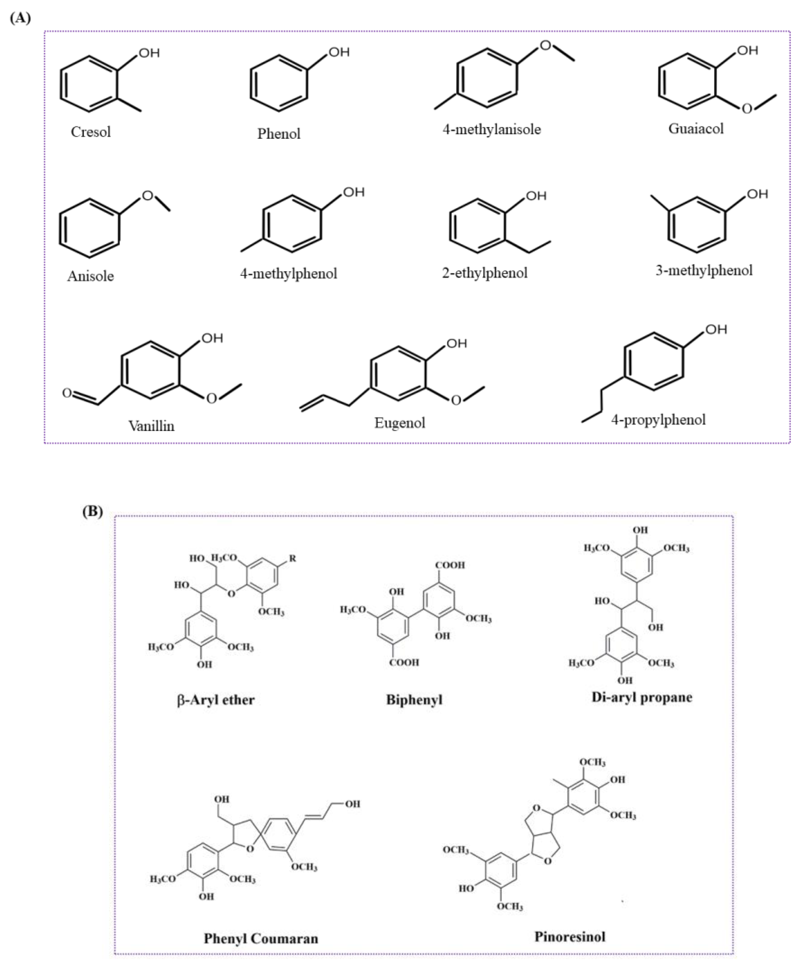 Molecules 27 06055 g004 Molecules 27 06055 g004