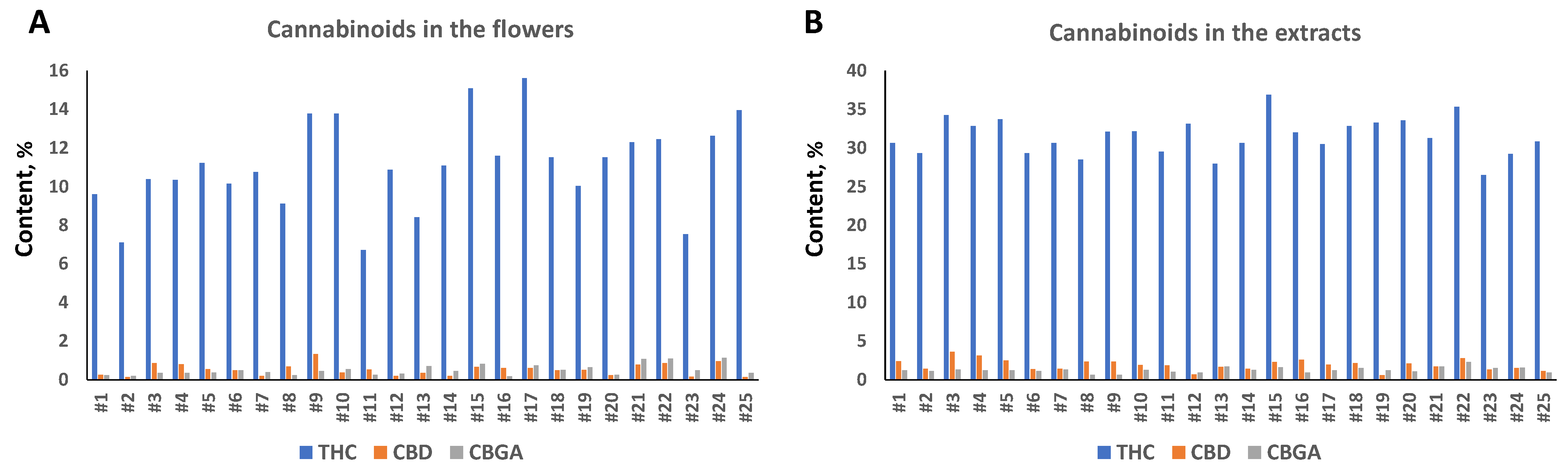 Molecules 27 06057 g001 Molecules 27 06057 g001