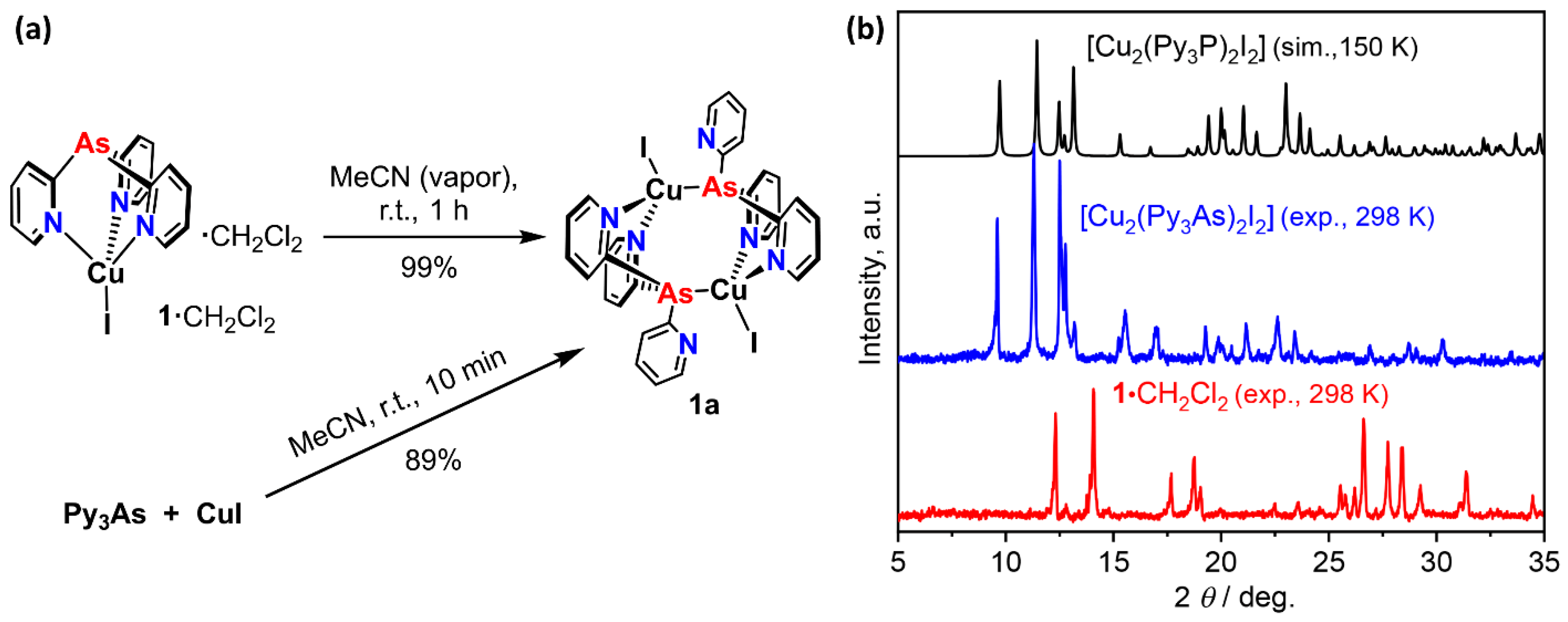 Molecules 27 06059 g001 Molecules 27 06059 g001