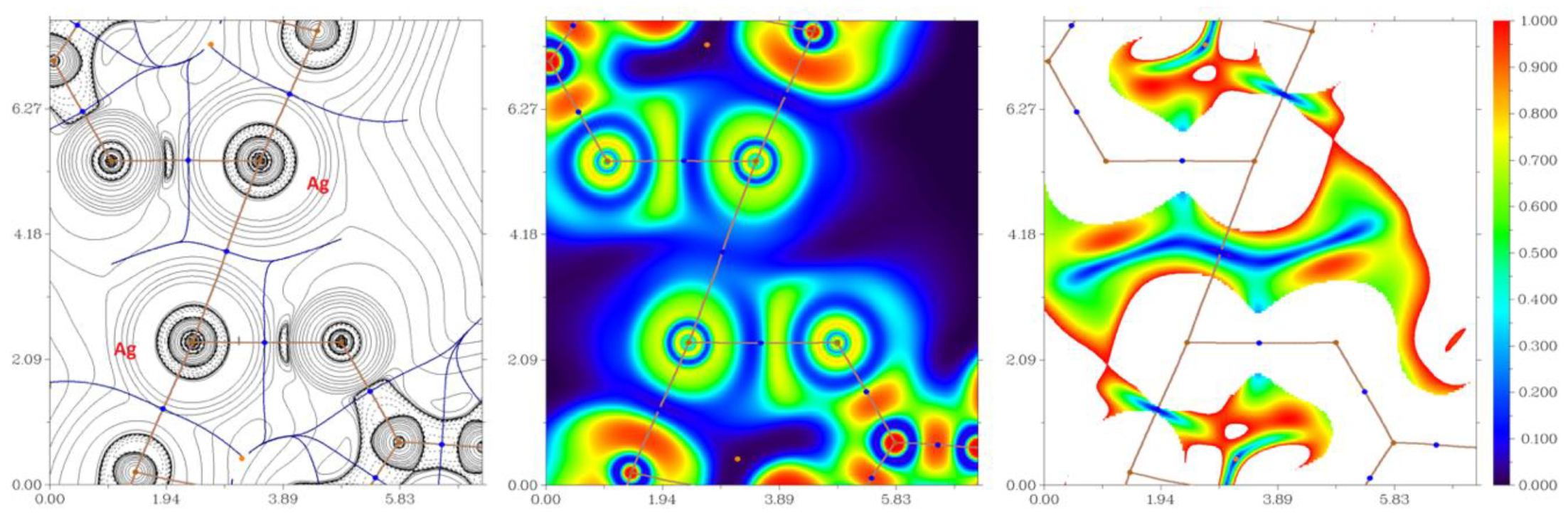 Molecules 27 06059 g004 Molecules 27 06059 g004