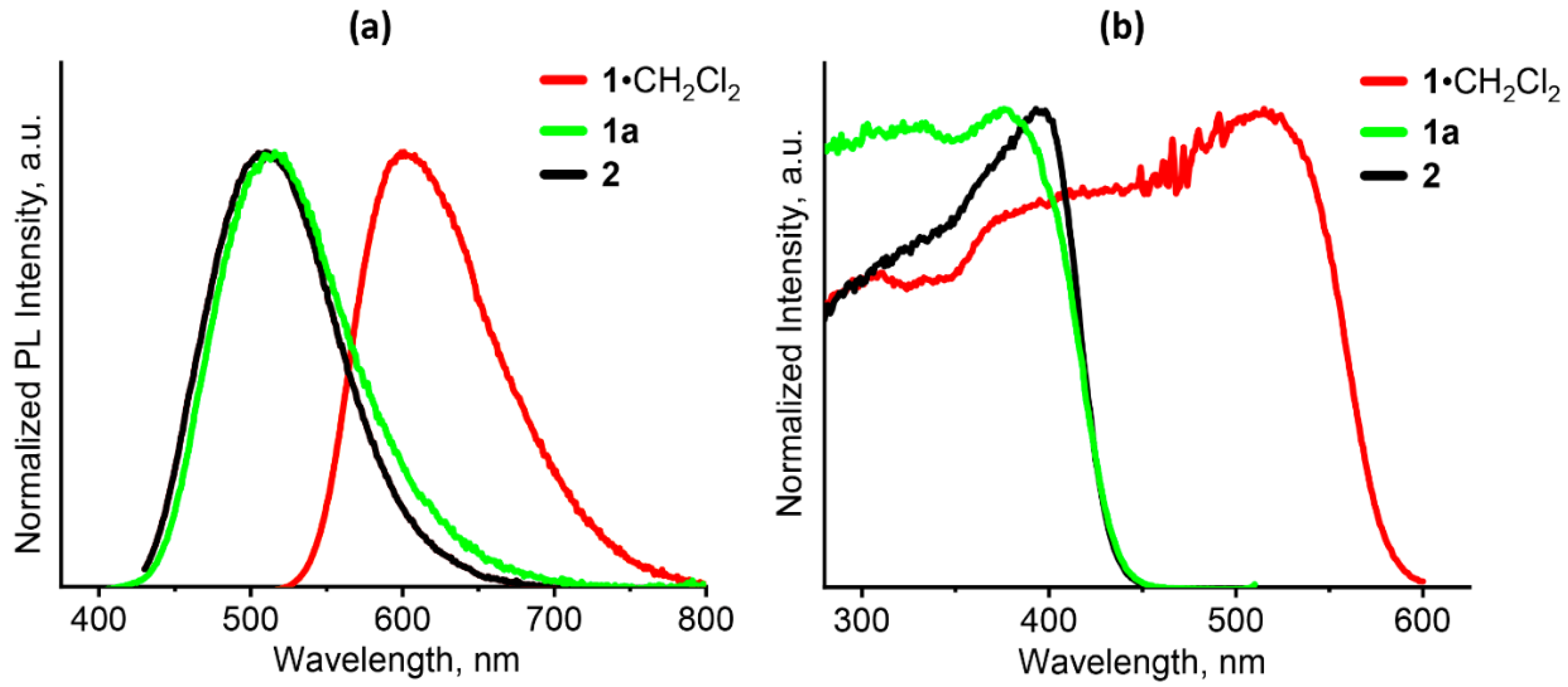 Molecules 27 06059 g005 Molecules 27 06059 g005