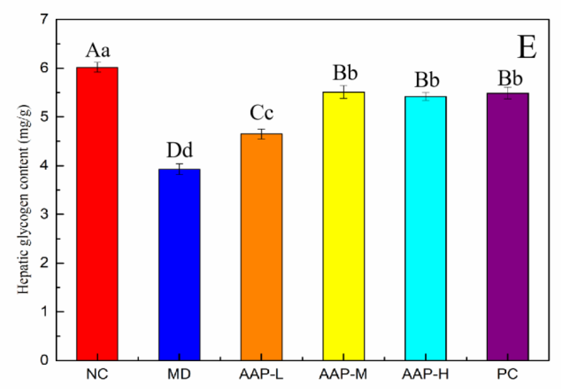 Molecules 27 06061 g005b