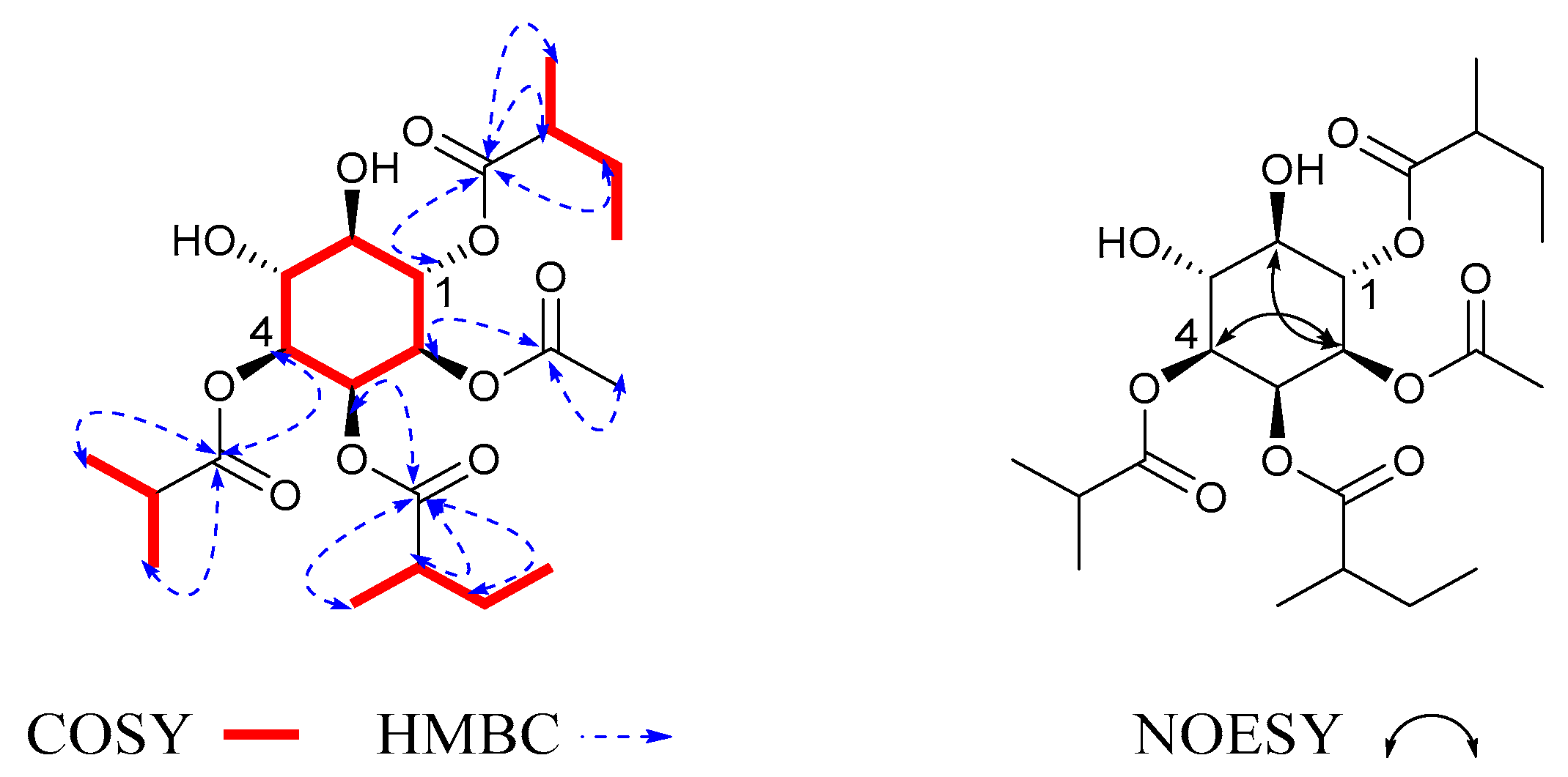 Molecules 27 06063 g002