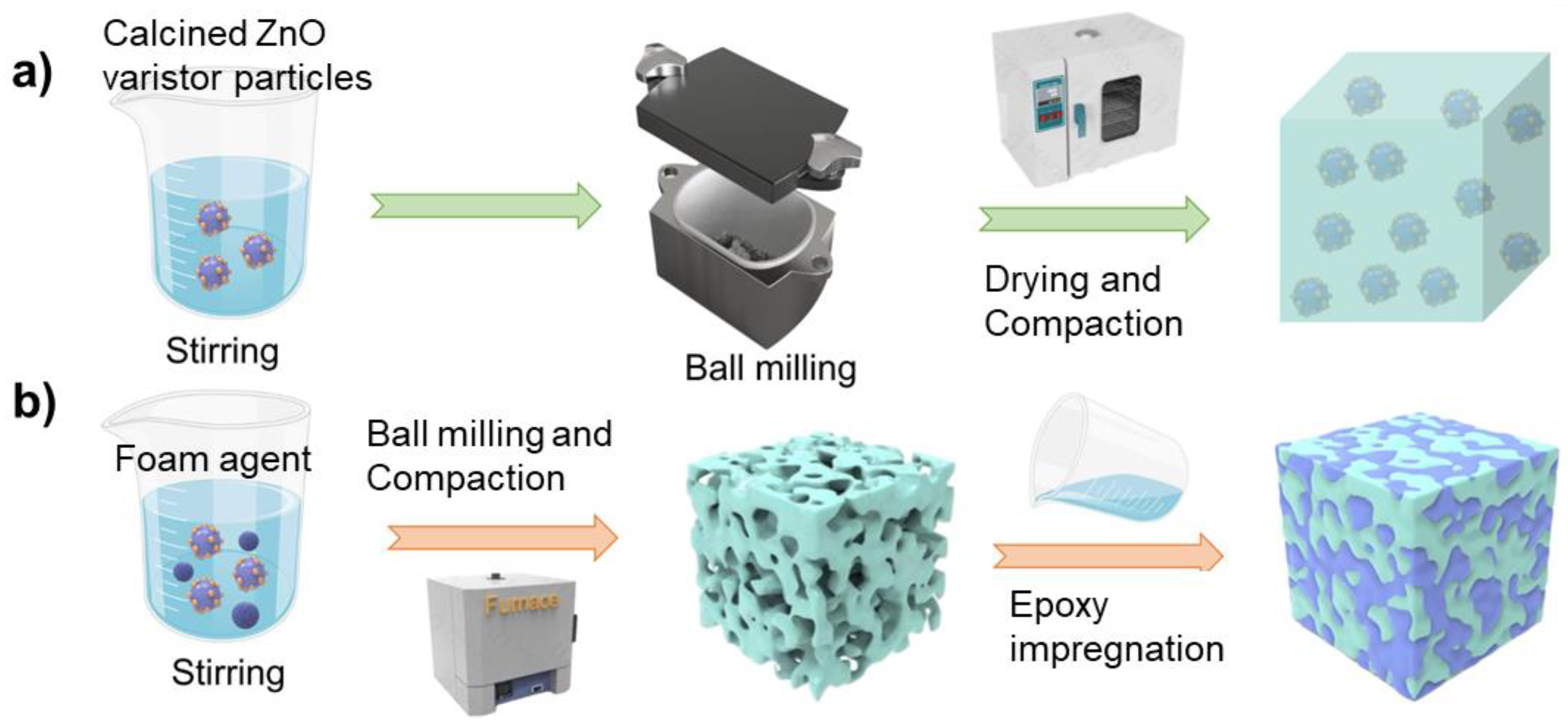 Molecules 27 06067 g002 550