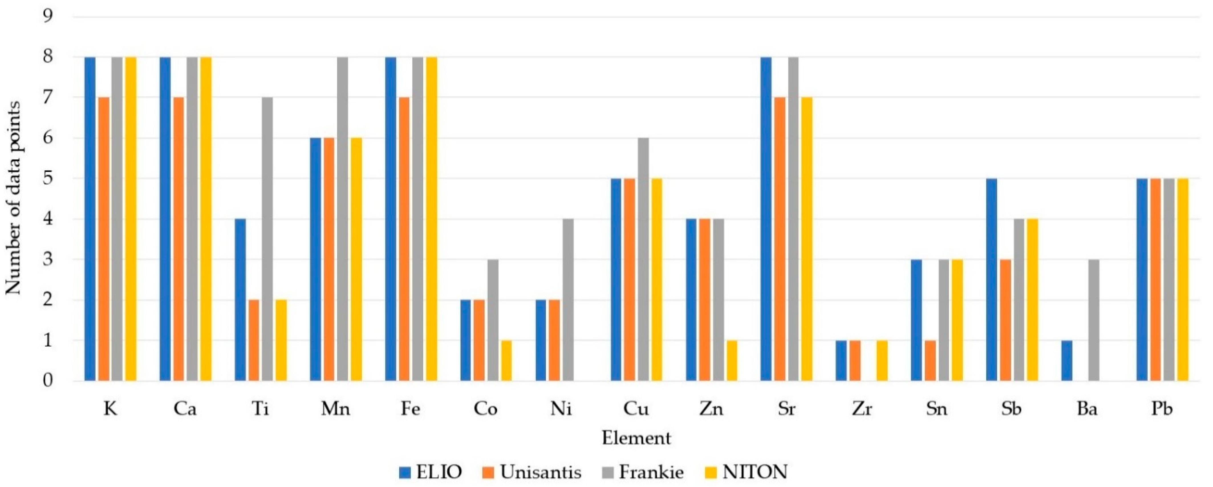 Molecules 27 06068 g002 Molecules 27 06068 g002