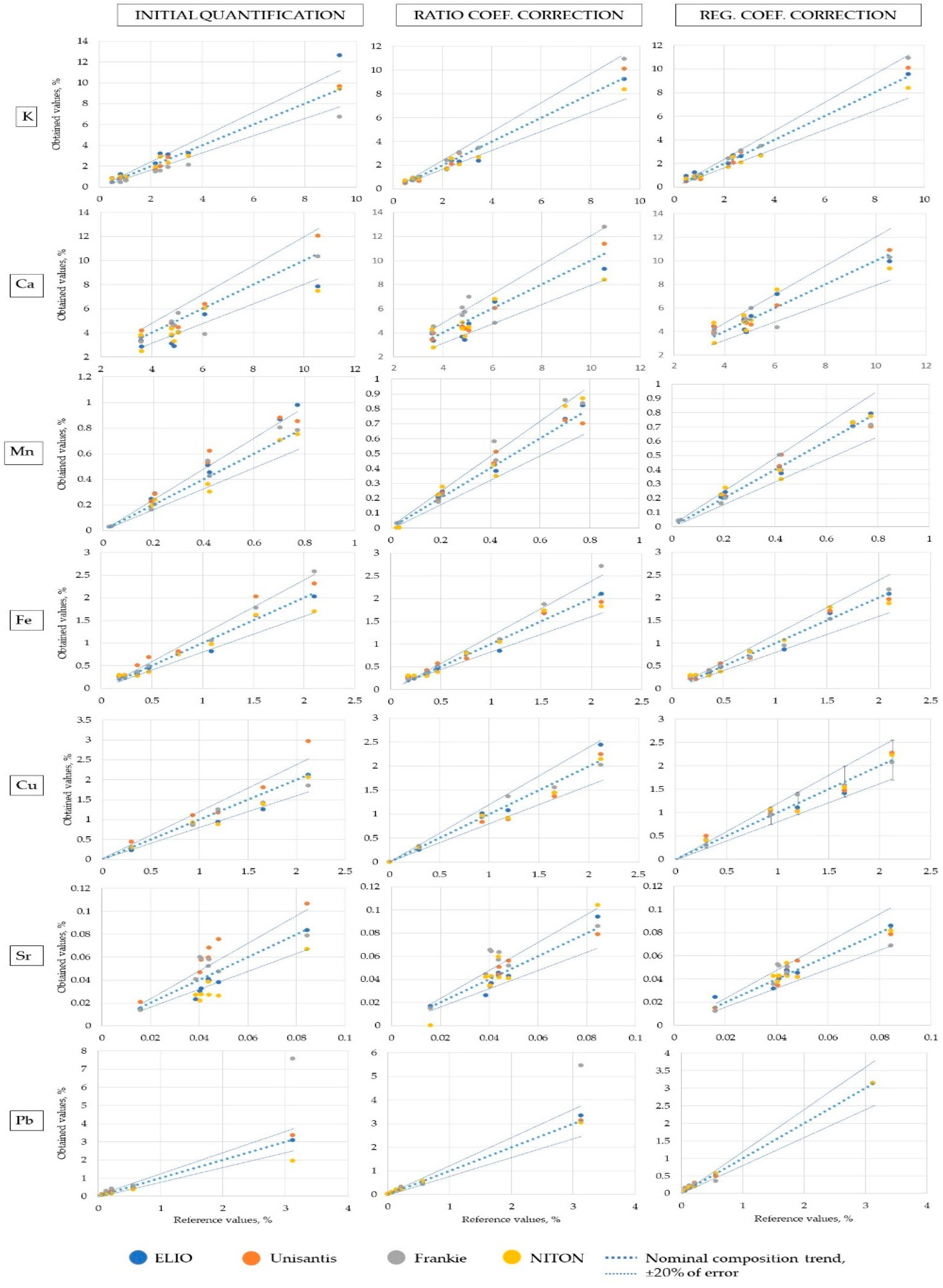 Molecules 27 06068 g006 Molecules 27 06068 g006