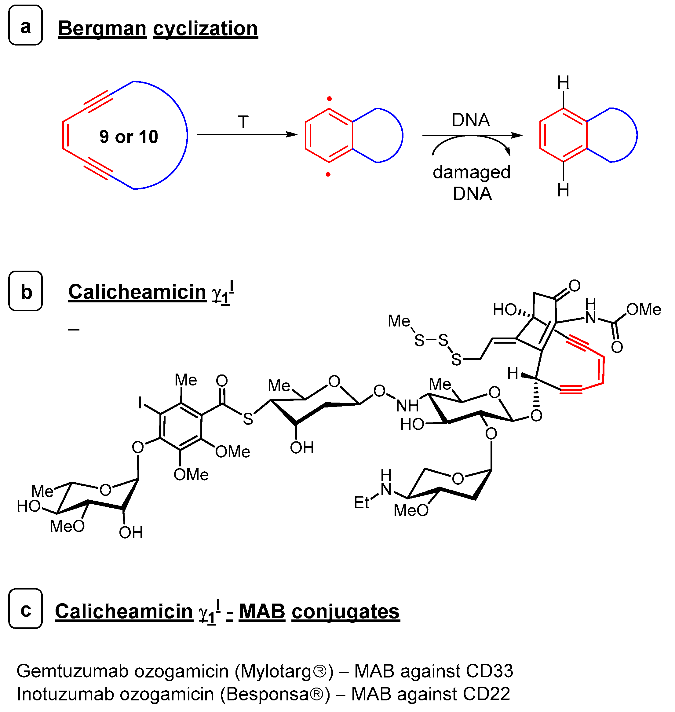 Molecules 27 06071 g001