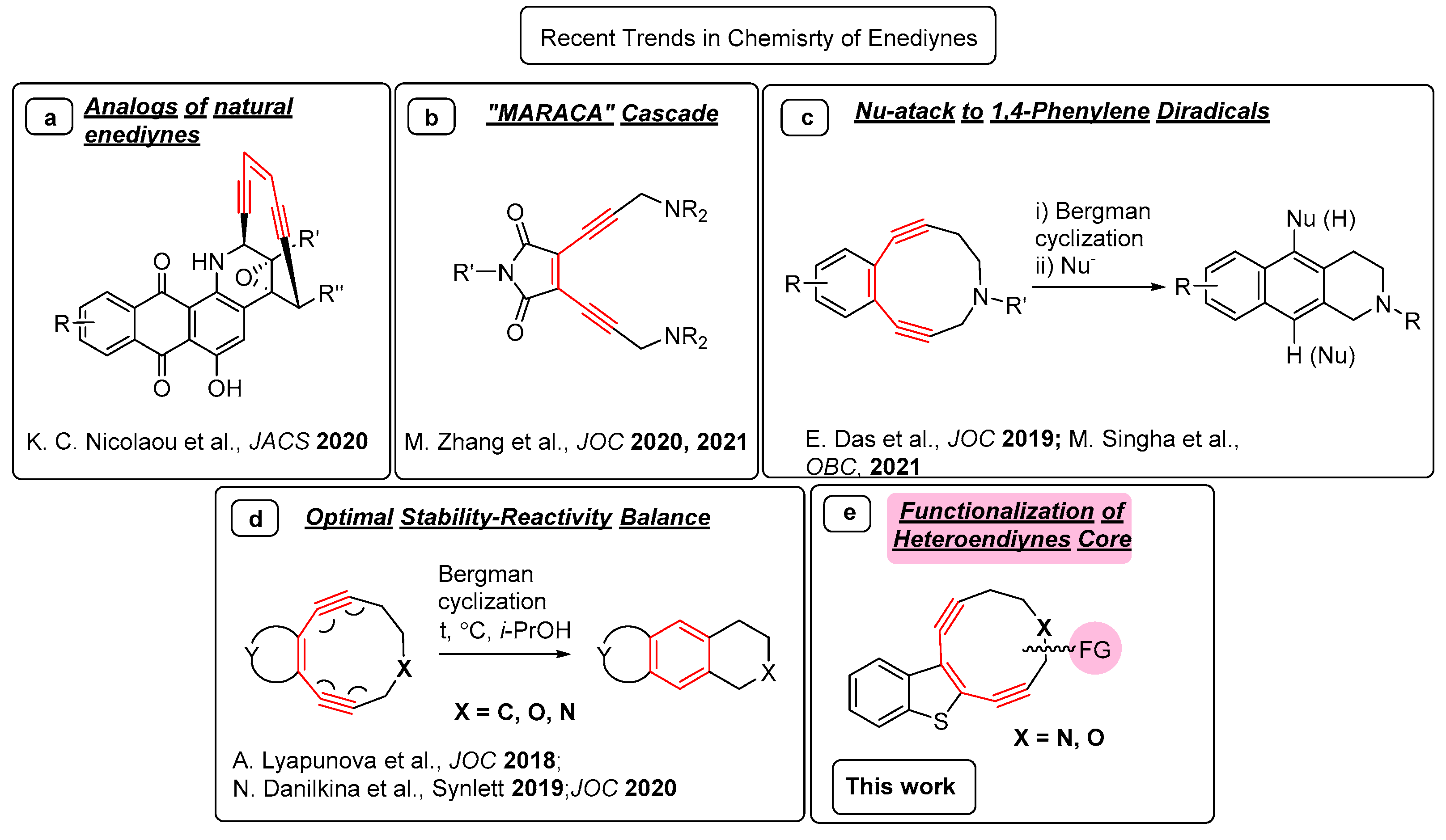 Molecules 27 06071 g002