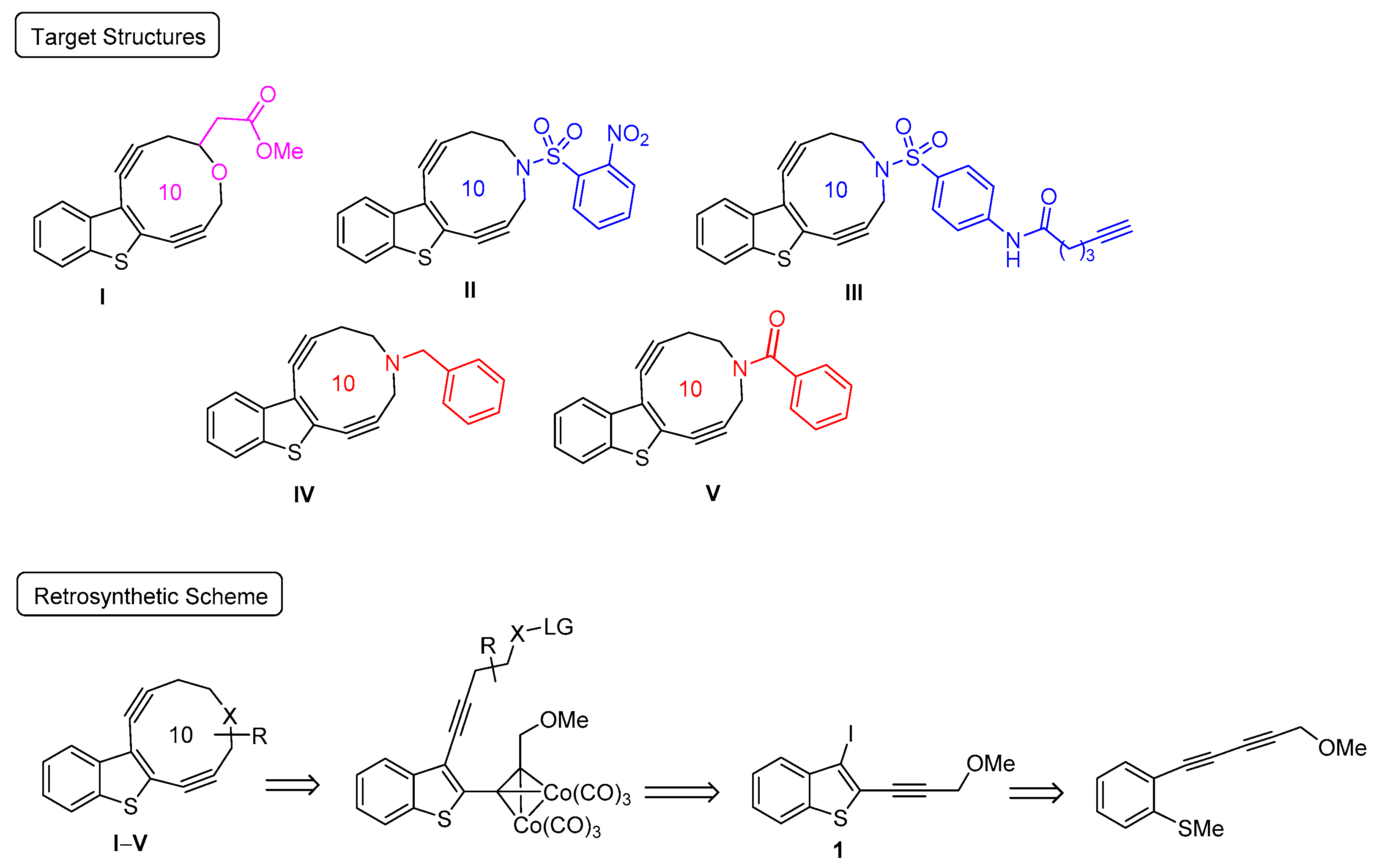 Molecules 27 06071 g003