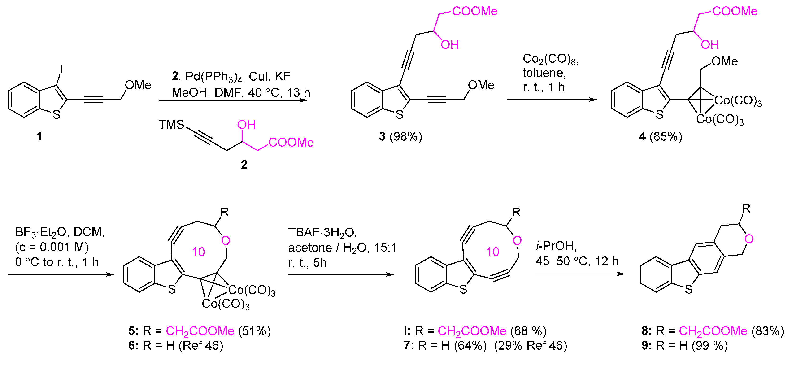 Molecules 27 06071 sch001