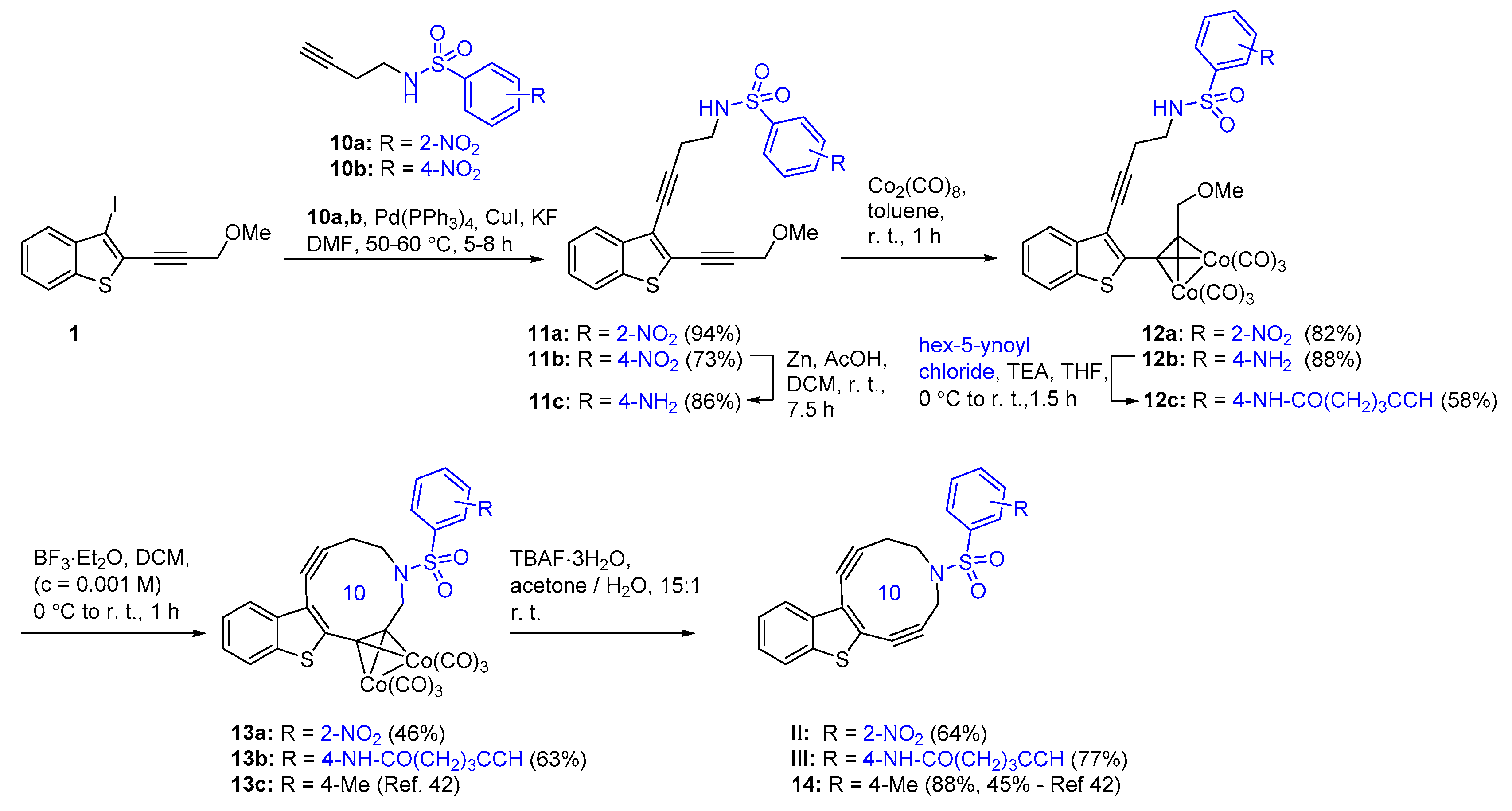 Molecules 27 06071 sch002
