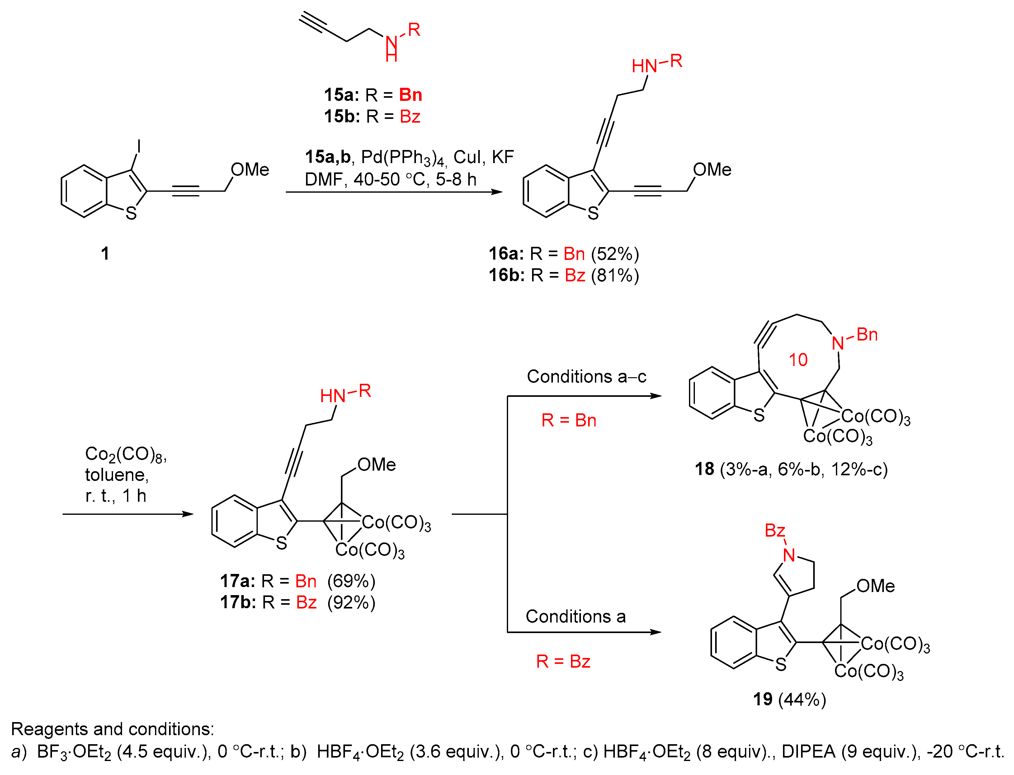 Molecules 27 06071 sch003