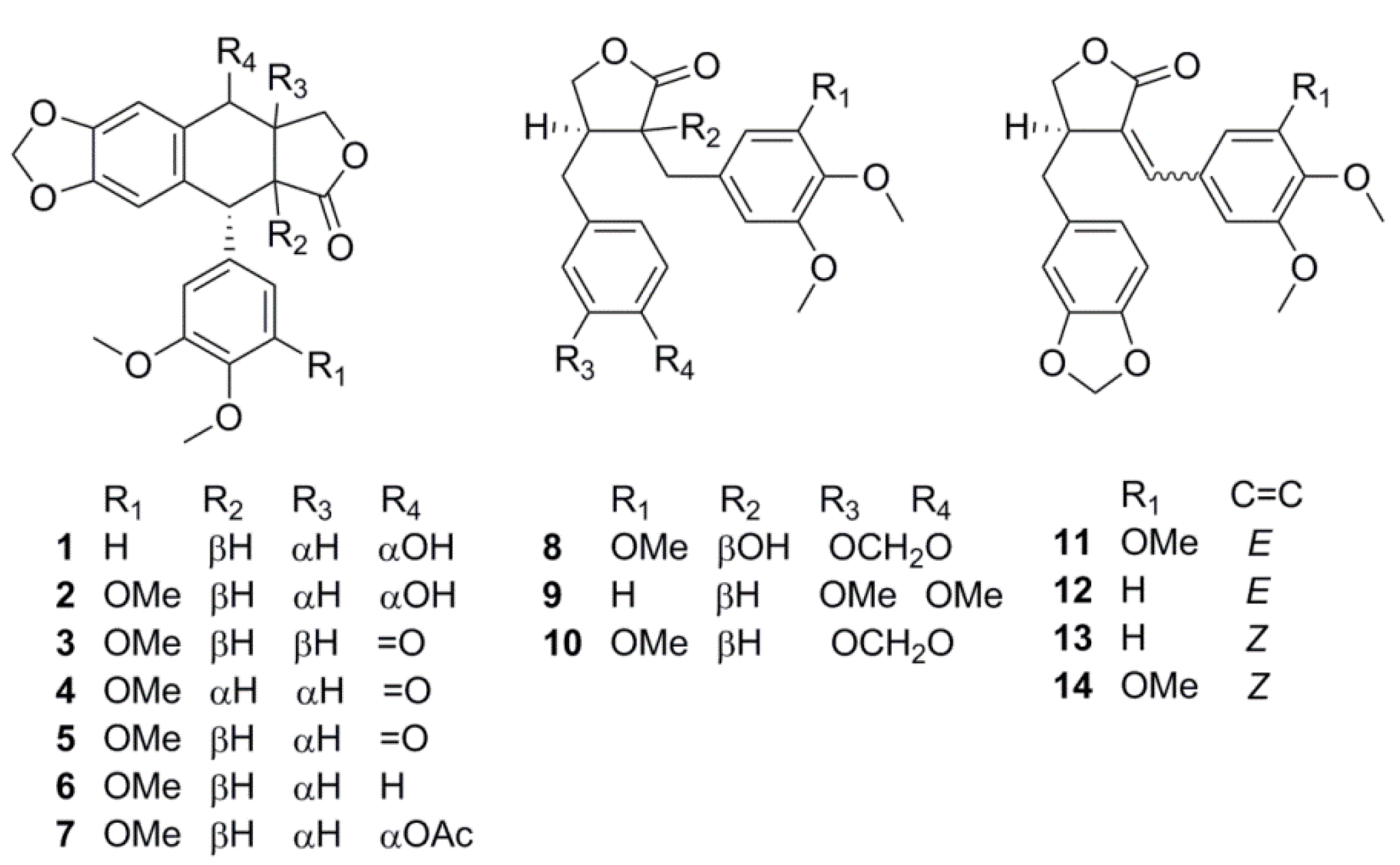 Molecules 27 06072 g001 550